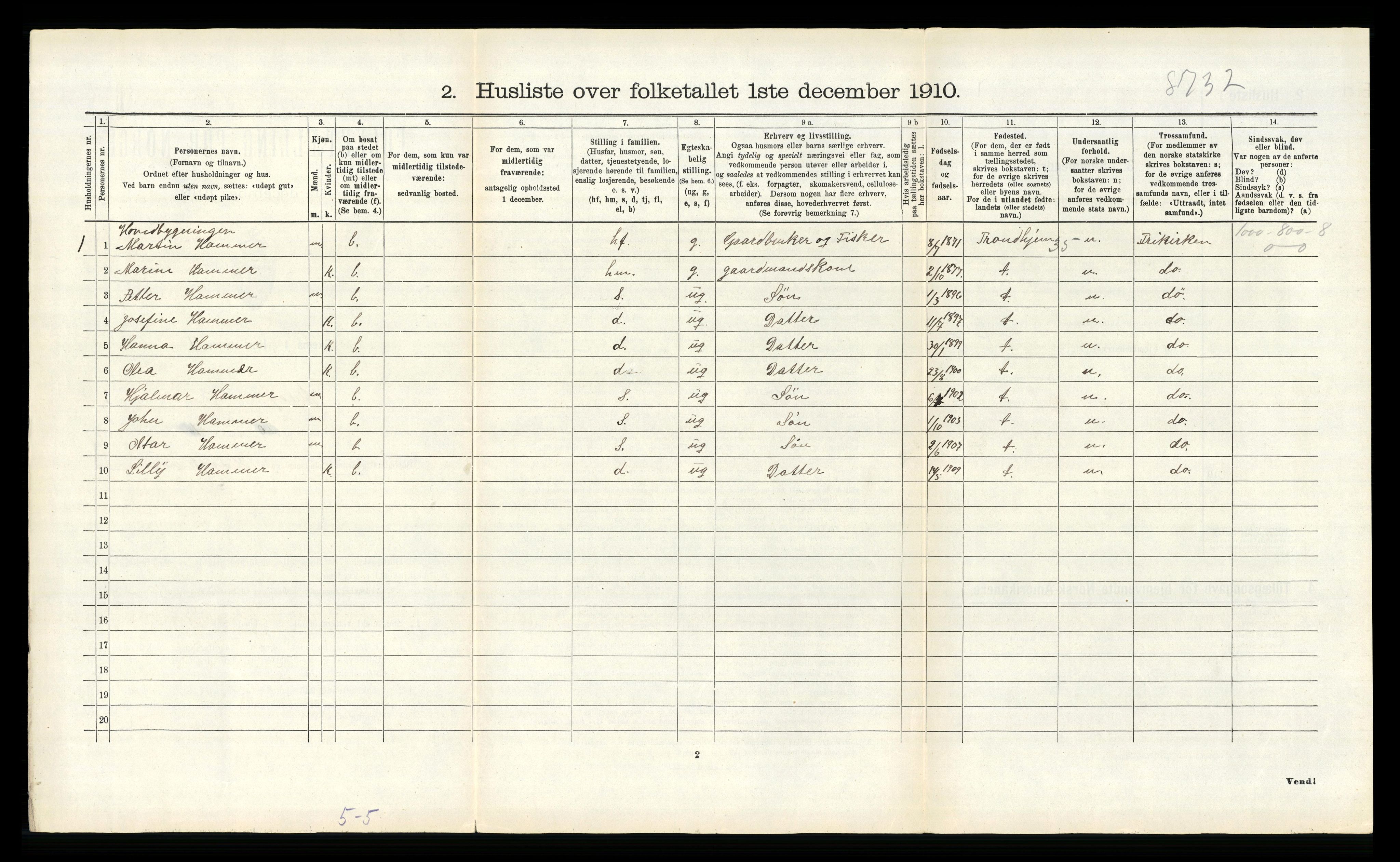 RA, 1910 census for Meløy, 1910, p. 321