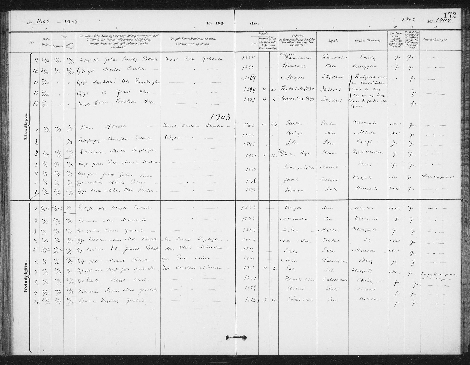 Ministerialprotokoller, klokkerbøker og fødselsregistre - Sør-Trøndelag, SAT/A-1456/658/L0723: Parish register (official) no. 658A02, 1897-1912, p. 172