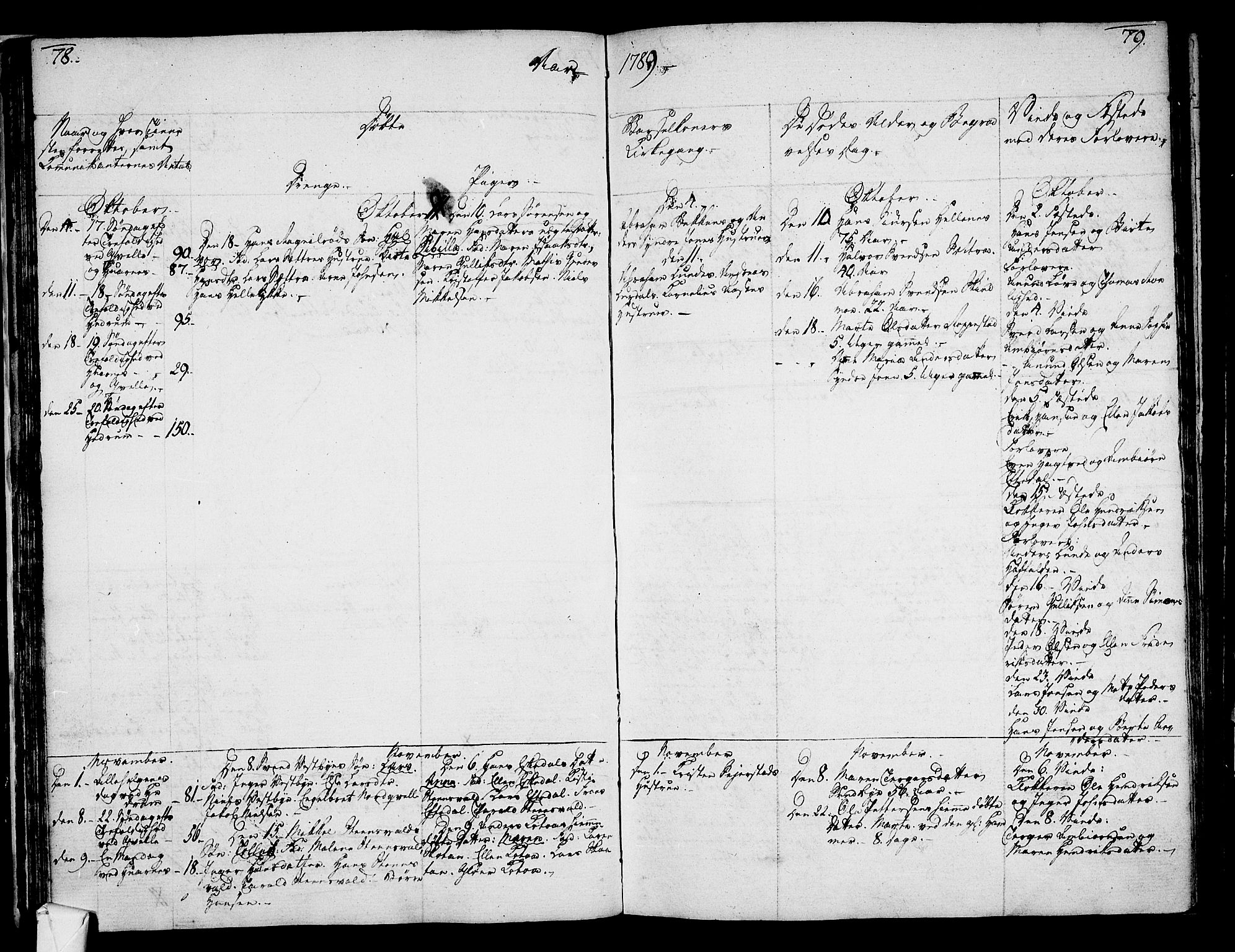 Hedrum kirkebøker, AV/SAKO-A-344/F/Fa/L0002: Parish register (official) no. I 2, 1785-1807, p. 78-79