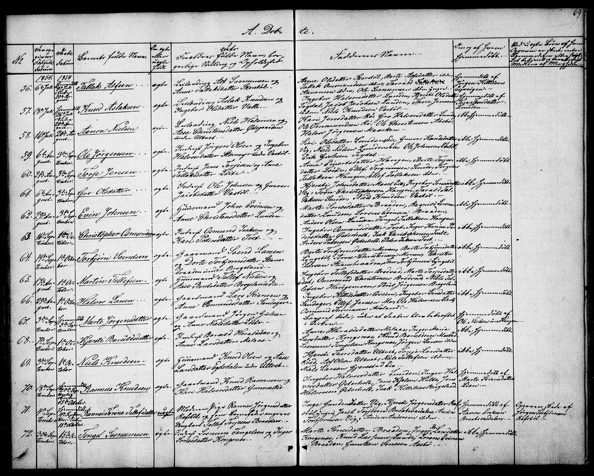 Gjerstad sokneprestkontor, SAK/1111-0014/F/Fa/Faa/L0006: Parish register (official) no. A 6, 1841-1857, p. 69