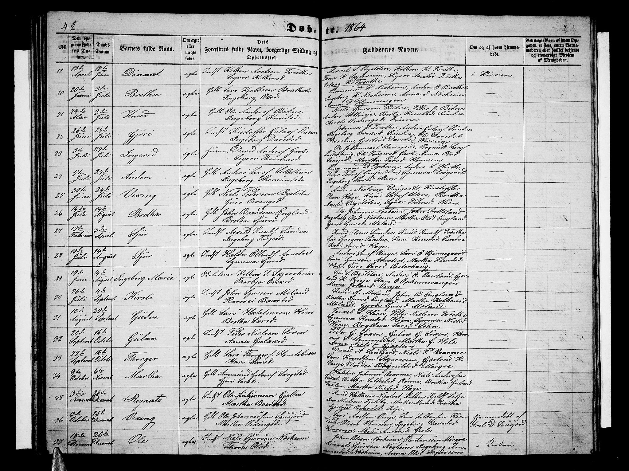 Vossestrand Sokneprestembete, AV/SAB-A-79101/H/Hab: Parish register (copy) no. B 1, 1855-1867, p. 42