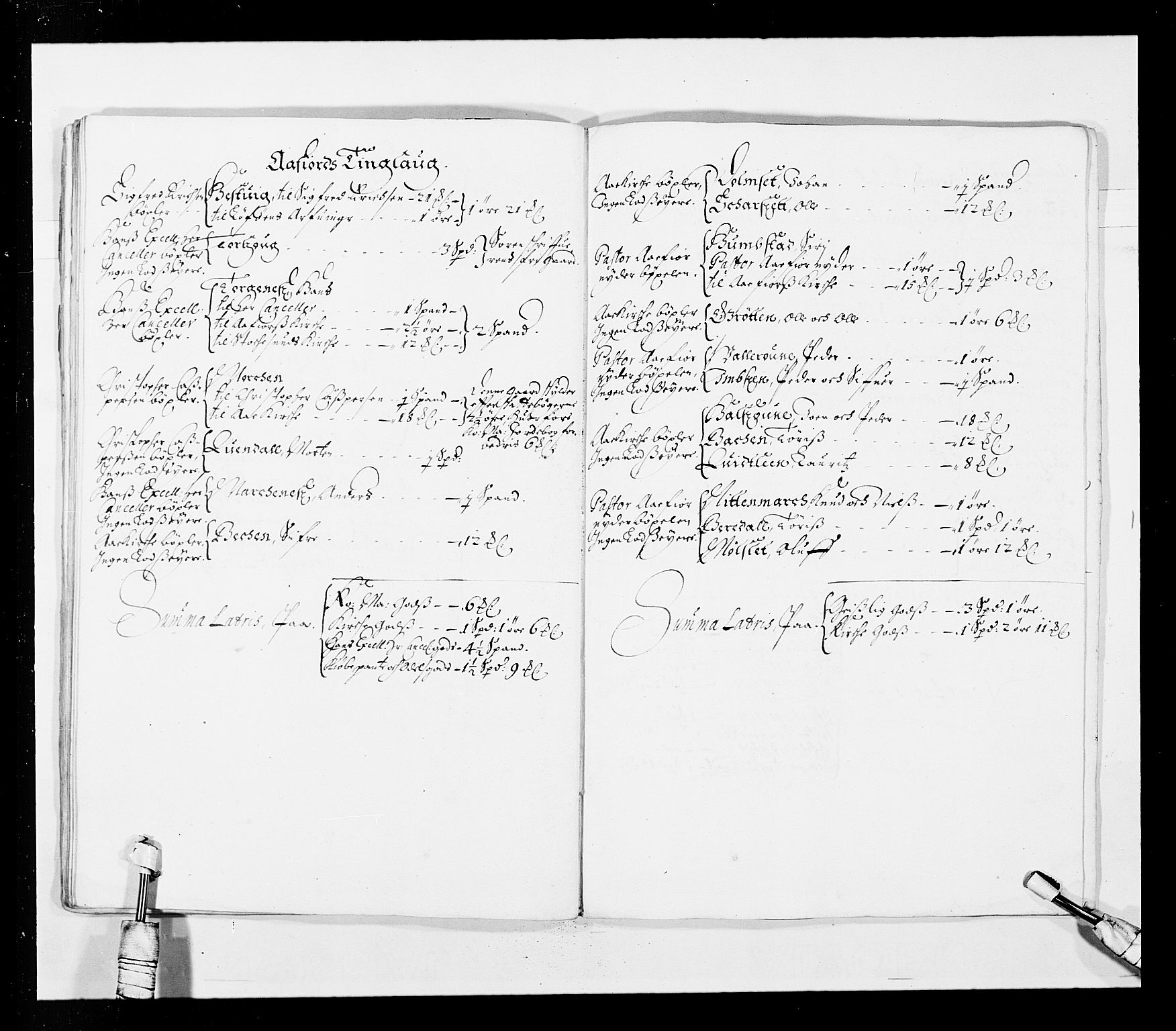 Stattholderembetet 1572-1771, RA/EA-2870/Ek/L0033b/0001: Jordebøker 1662-1720: / Matrikler for Strinda, Selbu, Orkdal, Stjørdal, Gauldal og Fosen, 1670-1671, p. 306