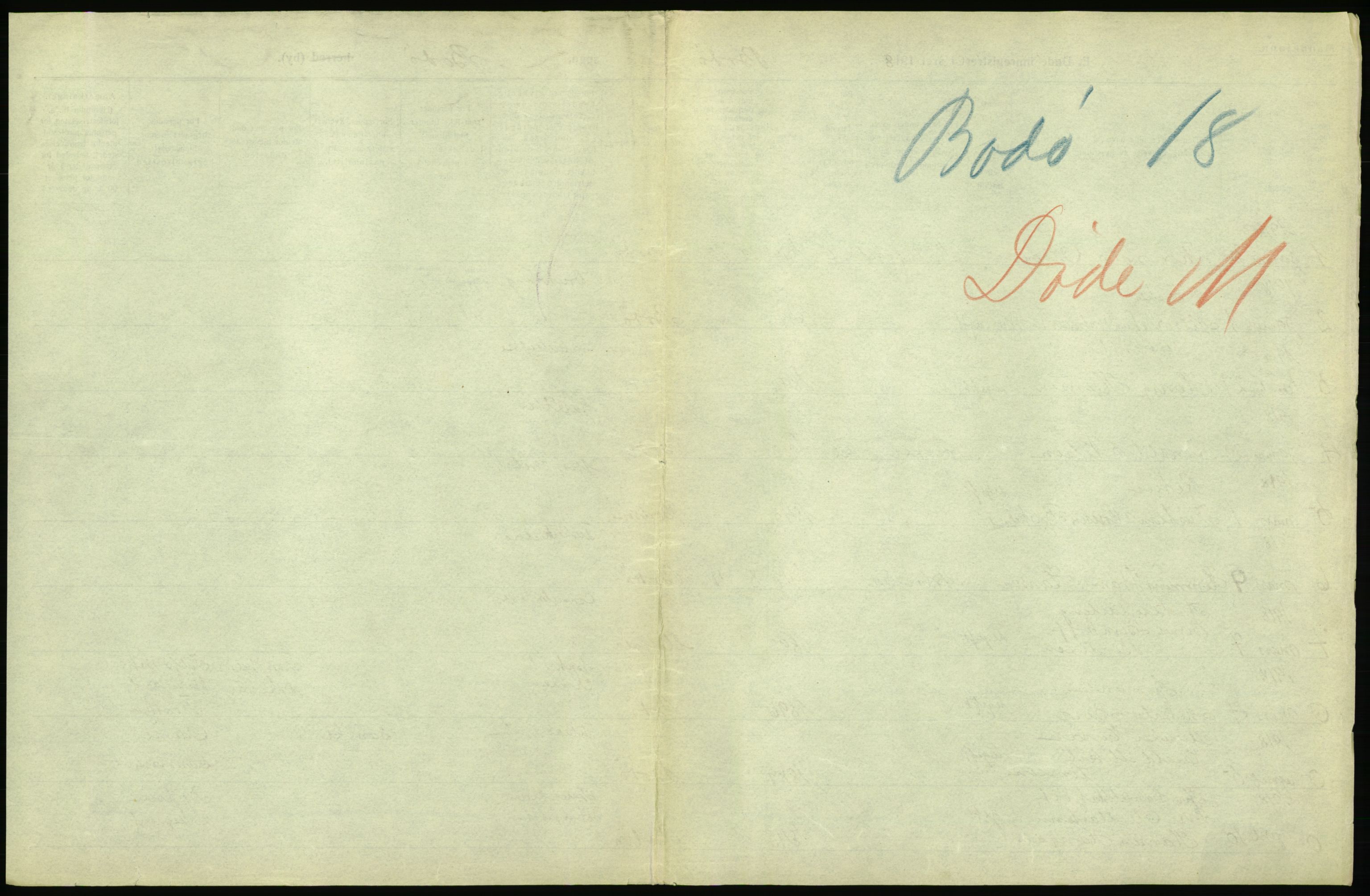 Statistisk sentralbyrå, Sosiodemografiske emner, Befolkning, AV/RA-S-2228/D/Df/Dfb/Dfbh/L0055: Nordland fylke: Døde. Bygder og byer., 1918, p. 25