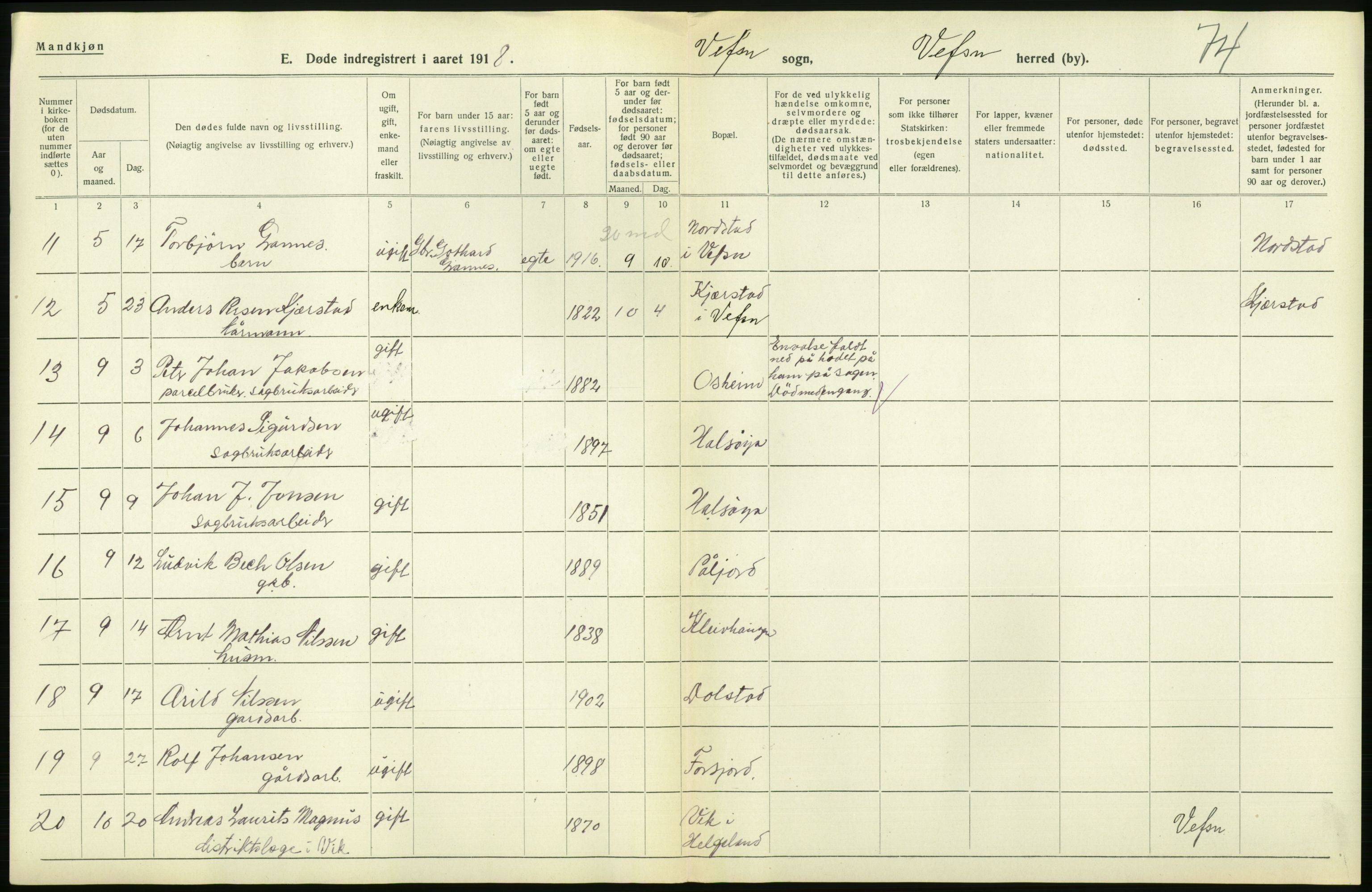 Statistisk sentralbyrå, Sosiodemografiske emner, Befolkning, RA/S-2228/D/Df/Dfb/Dfbh/L0055: Nordland fylke: Døde. Bygder og byer., 1918, p. 90