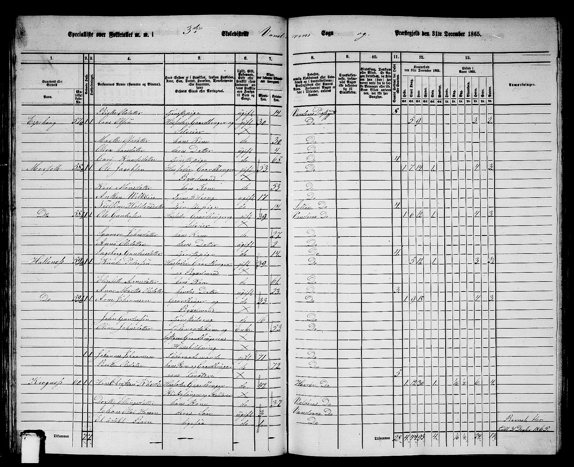 RA, 1865 census for Vanylven, 1865, p. 52