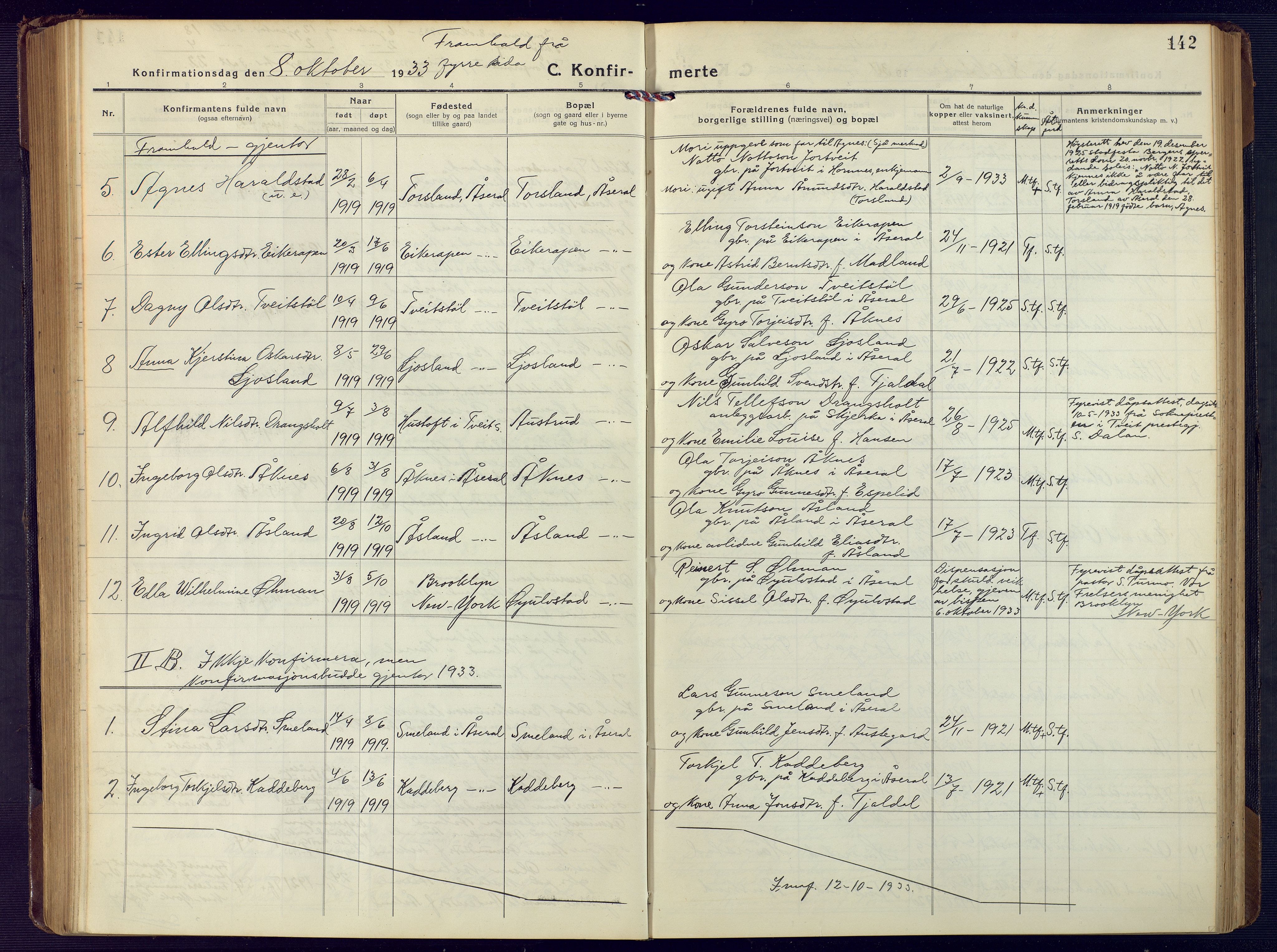 Åseral sokneprestkontor, AV/SAK-1111-0051/F/Fb/L0004: Parish register (copy) no. B 4, 1920-1946, p. 142