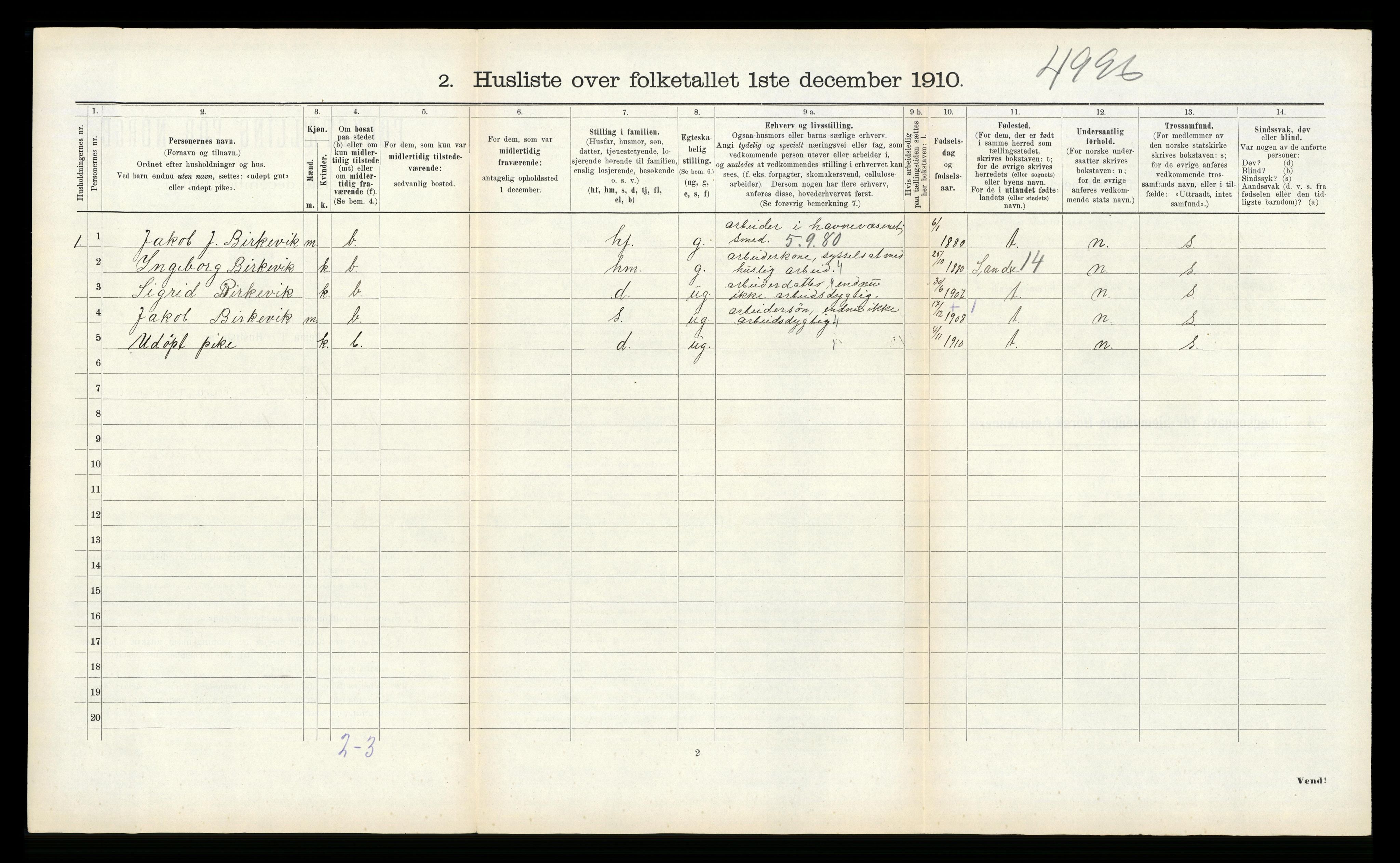 RA, 1910 census for Volda, 1910, p. 143