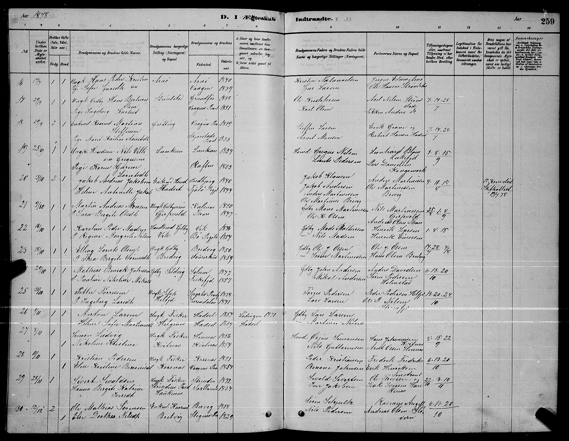 Ministerialprotokoller, klokkerbøker og fødselsregistre - Nordland, AV/SAT-A-1459/888/L1267: Parish register (copy) no. 888C05, 1878-1890, p. 259