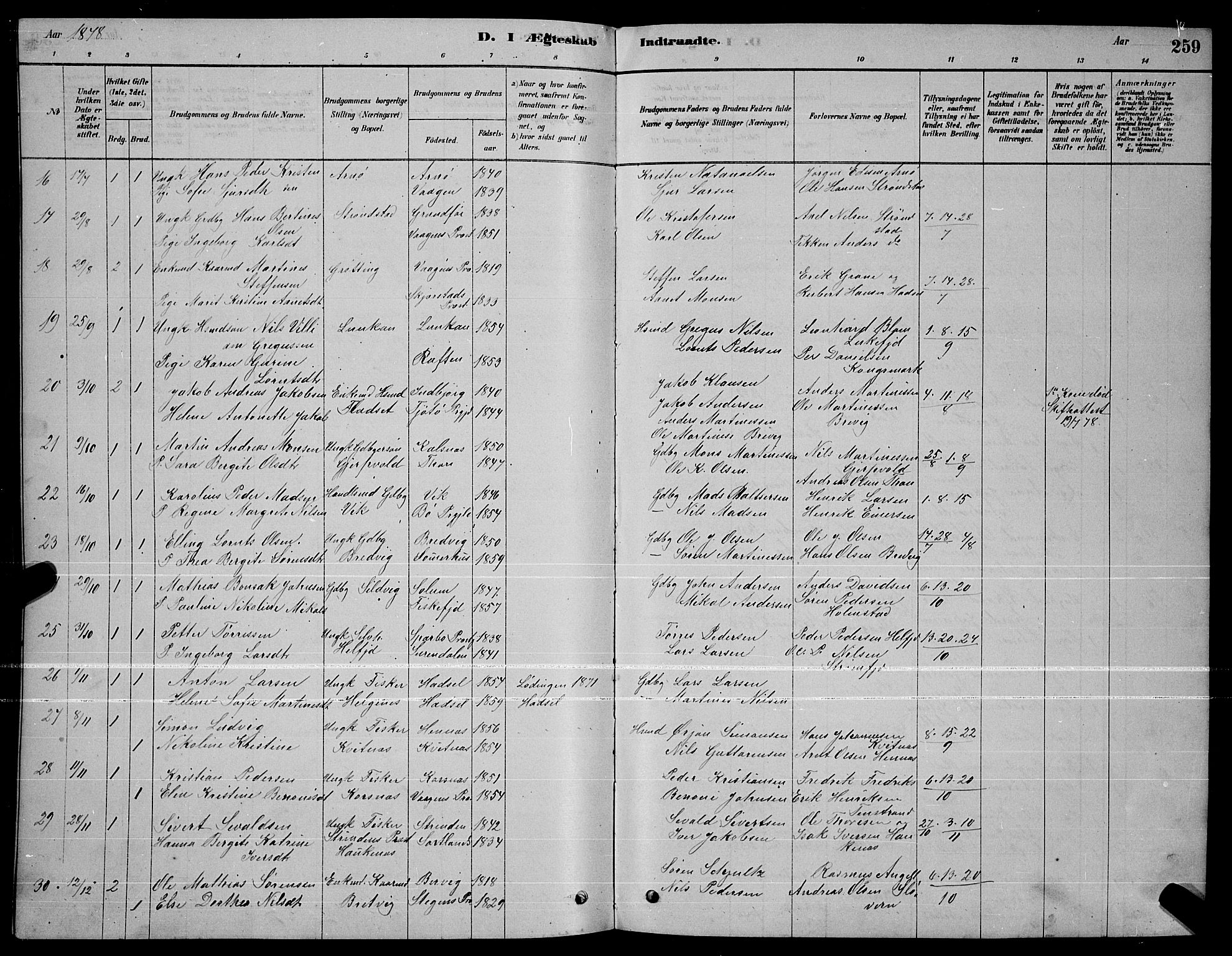 Ministerialprotokoller, klokkerbøker og fødselsregistre - Nordland, AV/SAT-A-1459/888/L1267: Parish register (copy) no. 888C05, 1878-1890, p. 259