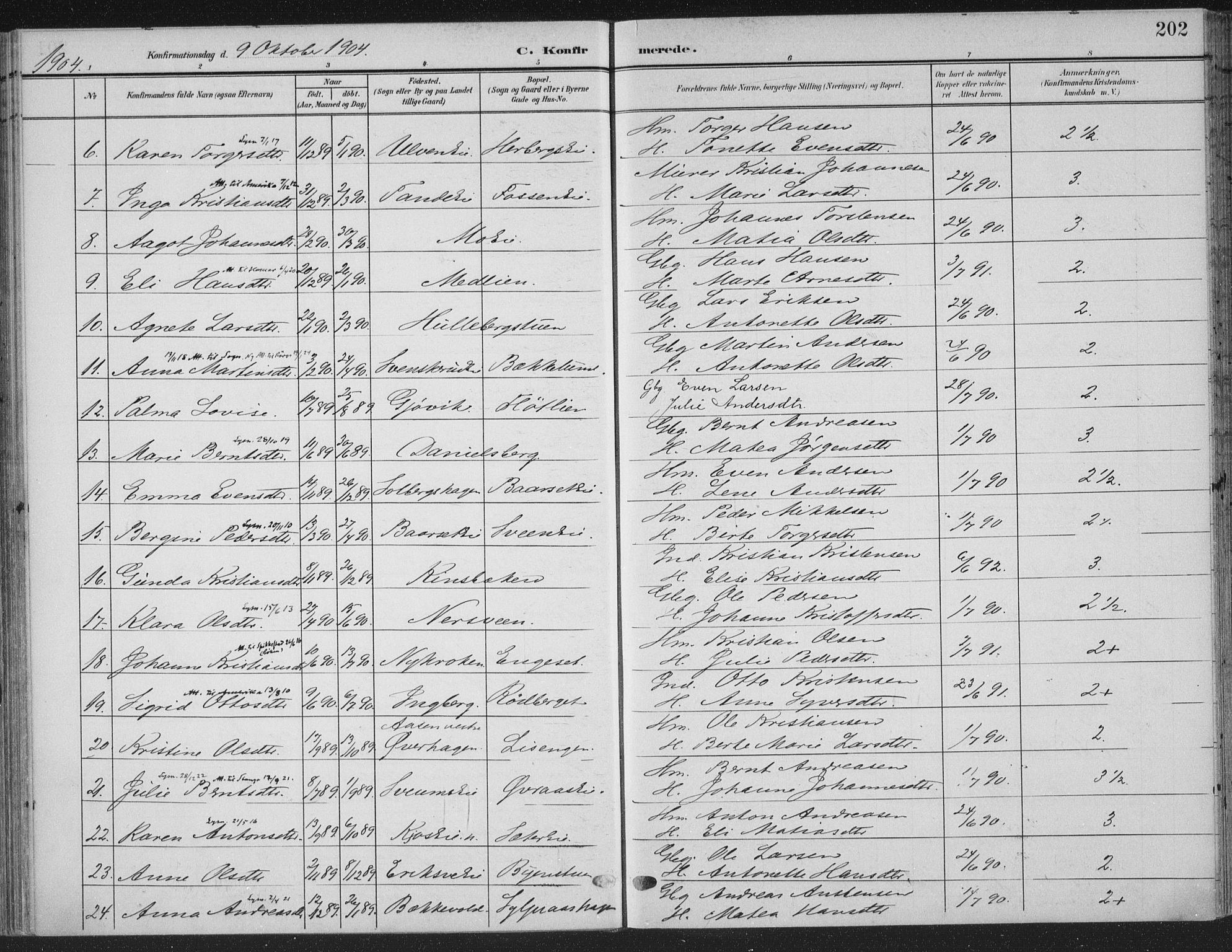 Ringsaker prestekontor, SAH/PREST-014/K/Ka/L0018: Parish register (official) no. 18, 1903-1912, p. 202