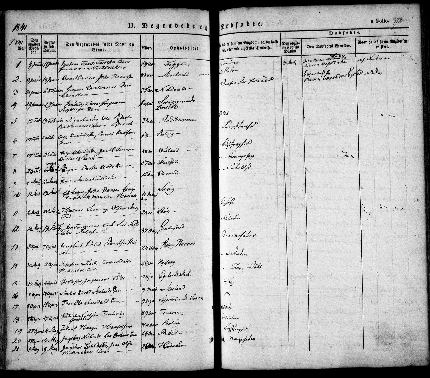 Søndeled sokneprestkontor, SAK/1111-0038/F/Fa/L0002: Parish register (official) no. A 2, 1839-1860, p. 372