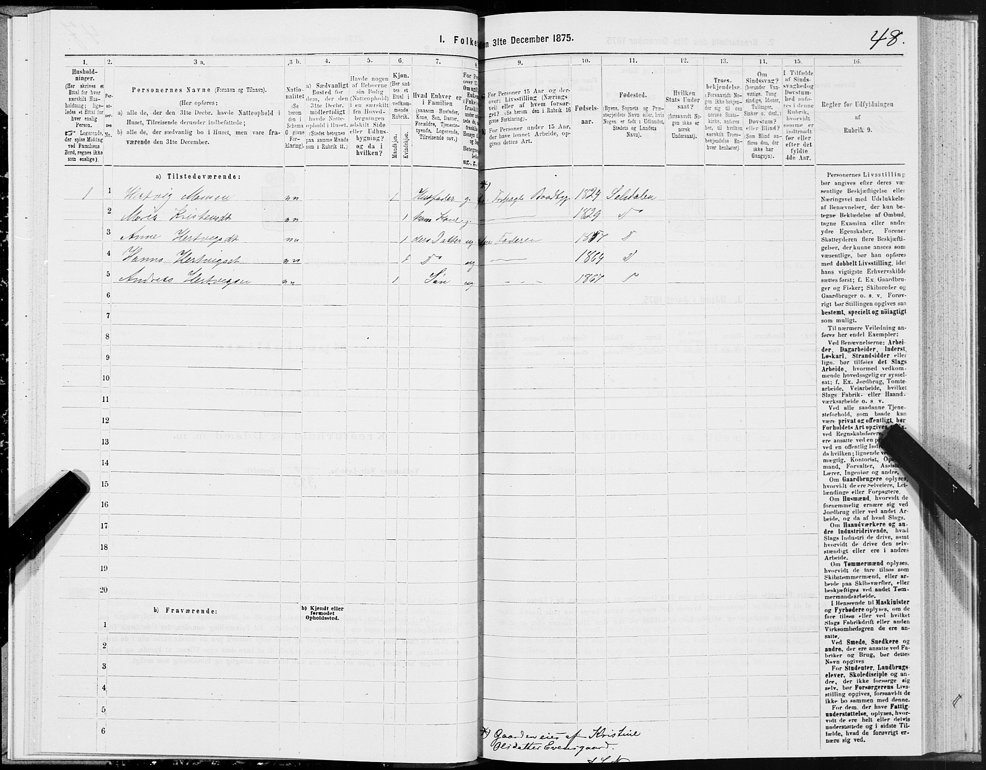 SAT, 1875 census for 1840P Saltdal, 1875, p. 2048