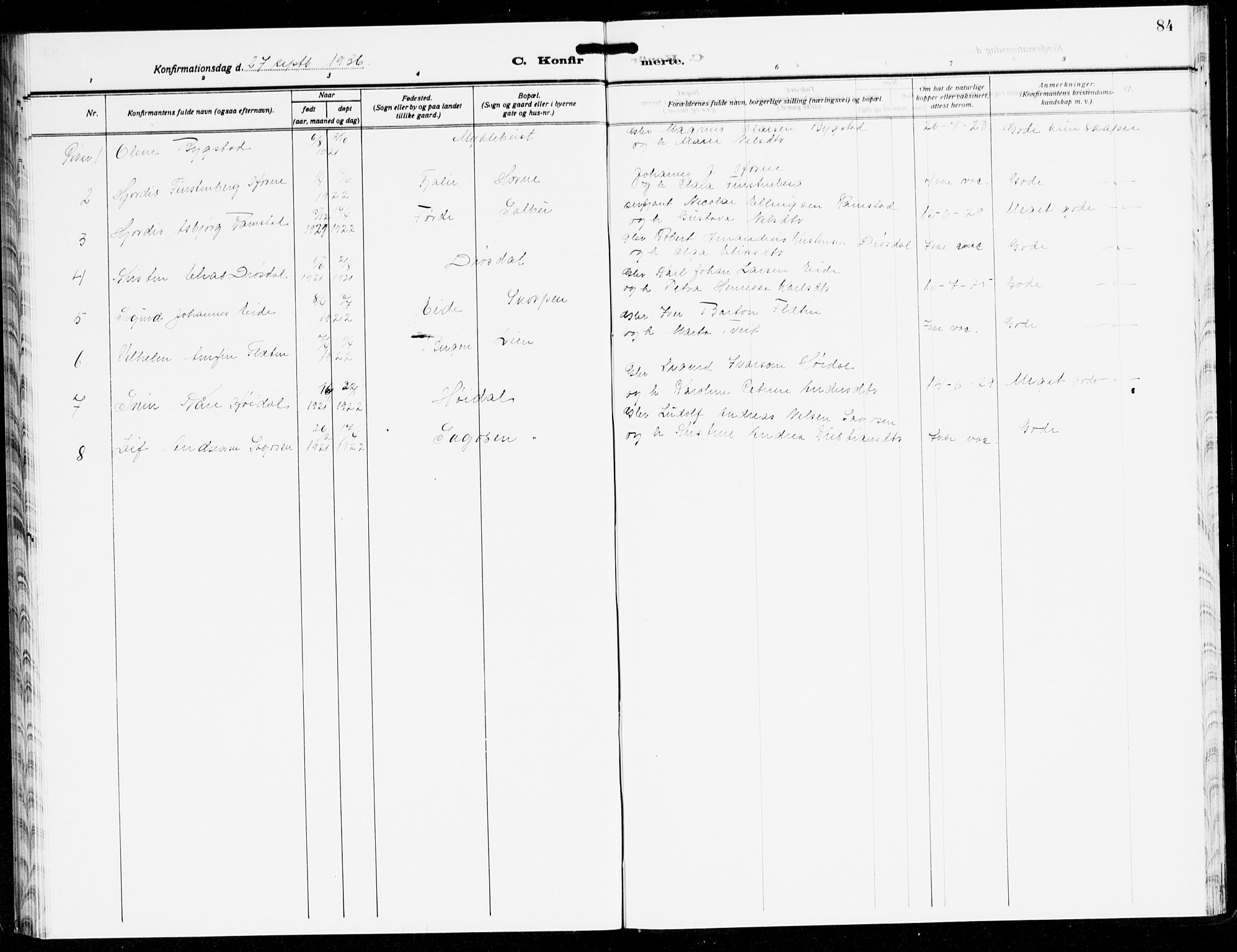 Hyllestad sokneprestembete, SAB/A-80401: Parish register (copy) no. C 5, 1928-1942, p. 84