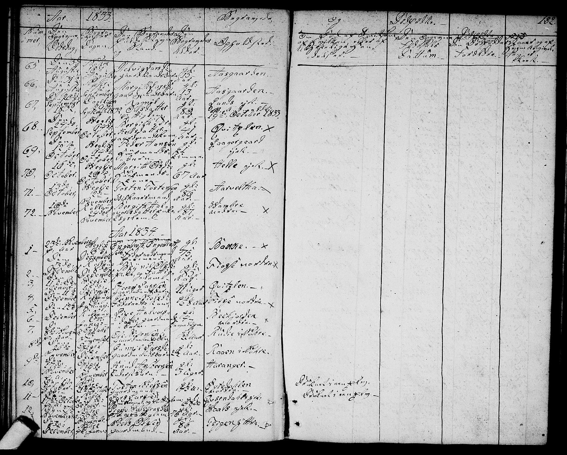 Rollag kirkebøker, SAKO/A-240/G/Ga/L0002: Parish register (copy) no. I 2, 1831-1856, p. 182