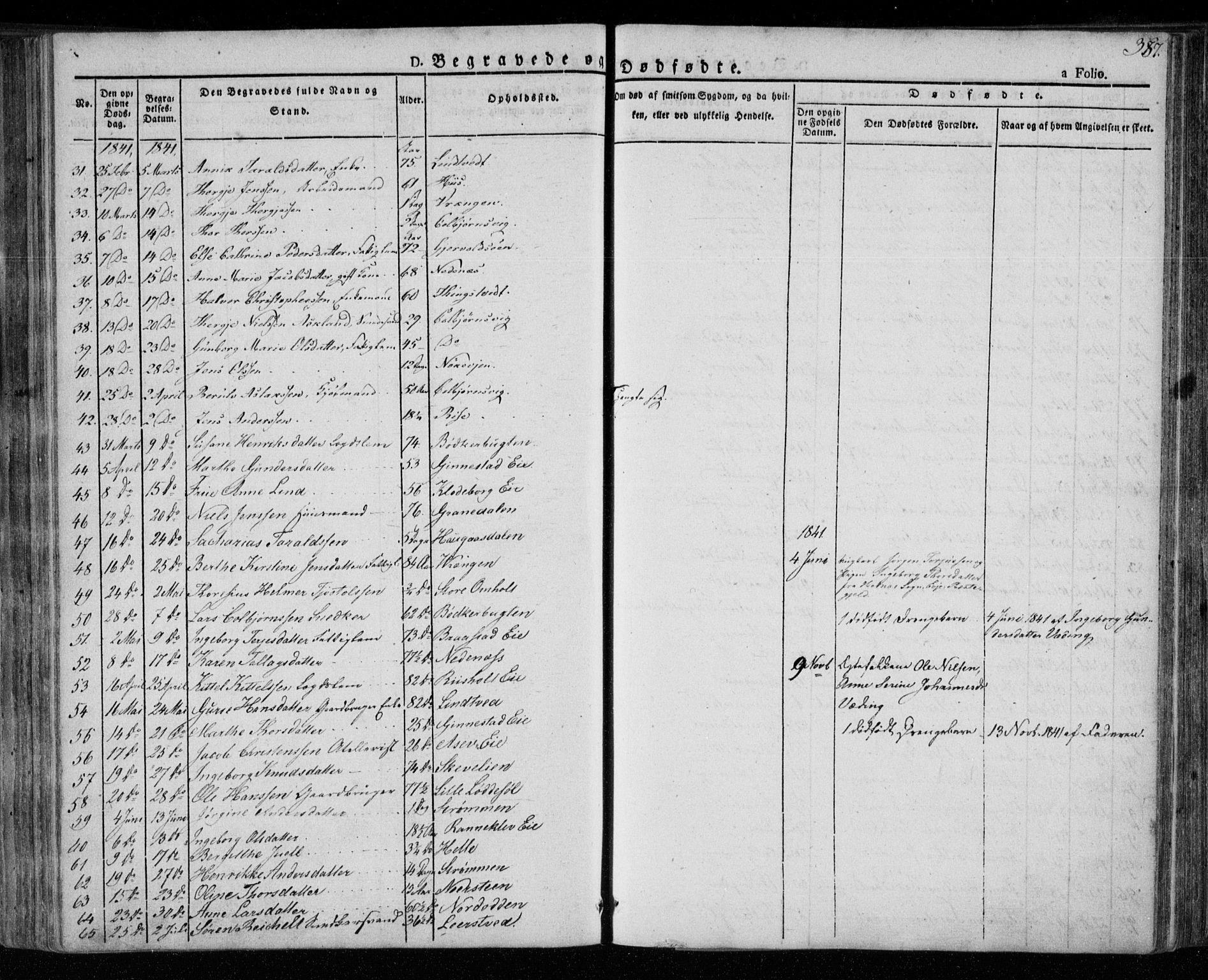 Øyestad sokneprestkontor, AV/SAK-1111-0049/F/Fa/L0013: Parish register (official) no. A 13, 1827-1842, p. 387