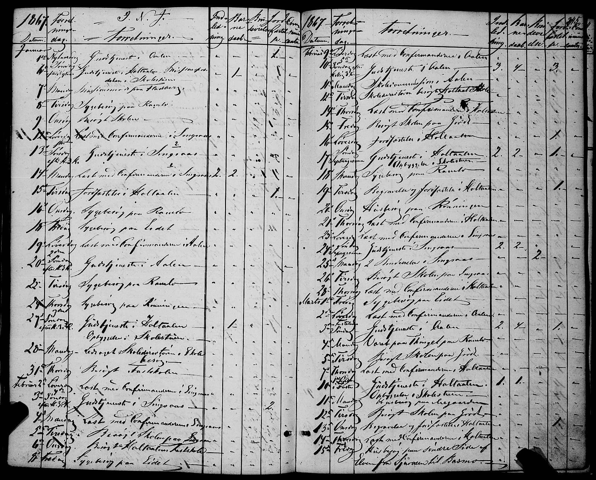 Ministerialprotokoller, klokkerbøker og fødselsregistre - Sør-Trøndelag, AV/SAT-A-1456/685/L0966: Parish register (official) no. 685A07 /1, 1860-1869, p. 345