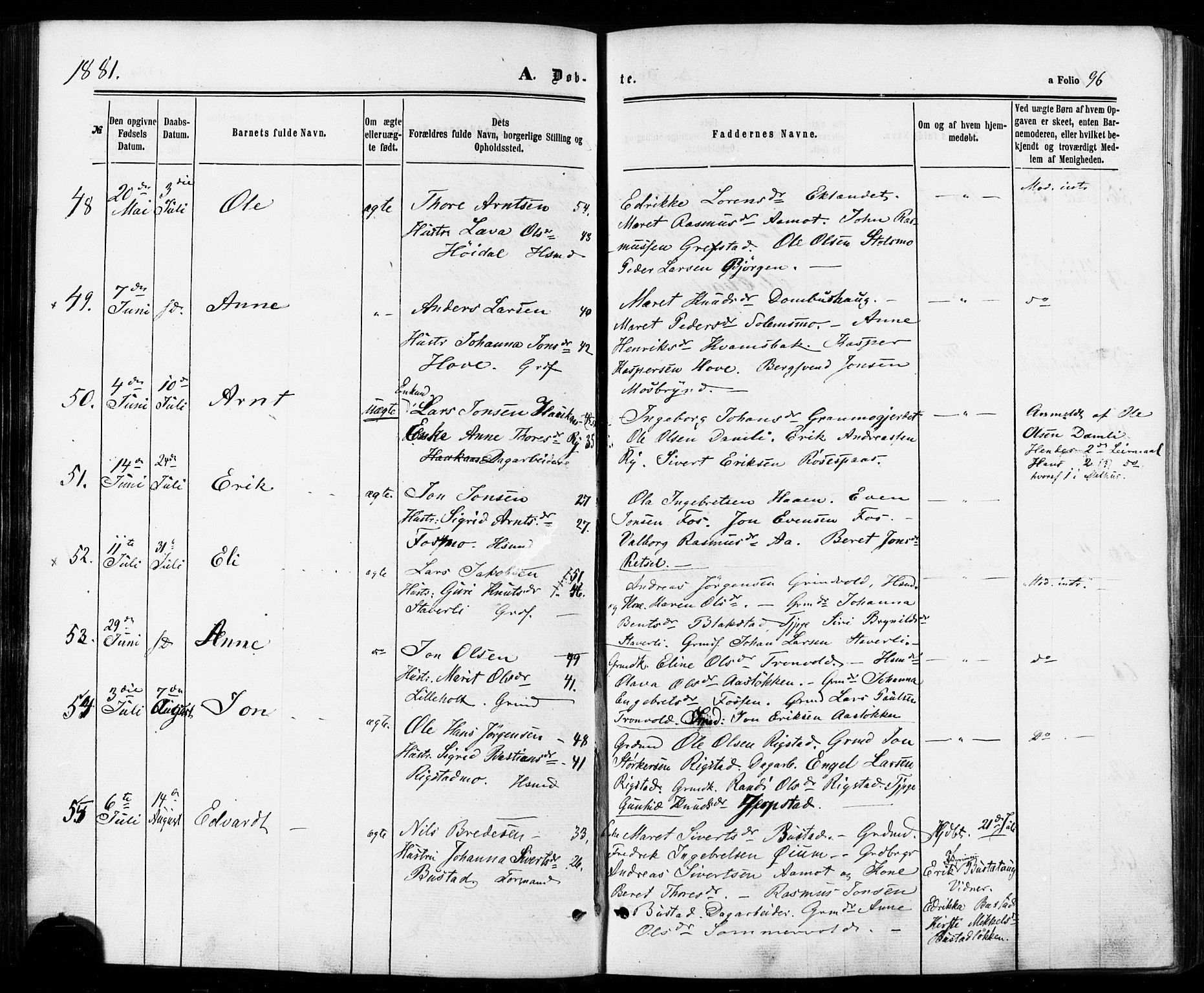 Ministerialprotokoller, klokkerbøker og fødselsregistre - Sør-Trøndelag, AV/SAT-A-1456/672/L0856: Parish register (official) no. 672A08, 1861-1881, p. 96