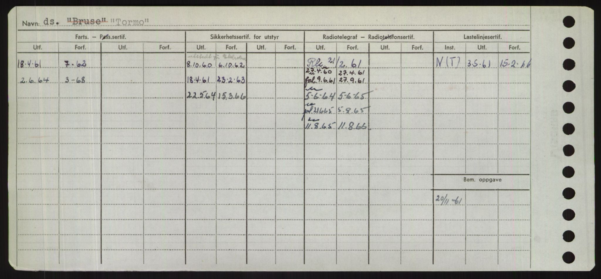 Sjøfartsdirektoratet med forløpere, Skipsmålingen, AV/RA-S-1627/H/Hd/L0039: Fartøy, Ti-Tø, p. 338