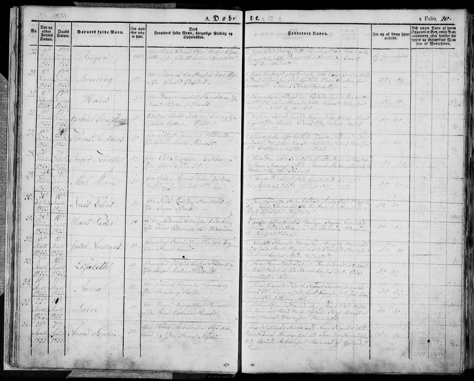 Kvinesdal sokneprestkontor, AV/SAK-1111-0026/F/Fa/Fab/L0004: Parish register (official) no. A 4, 1829-1843, p. 20