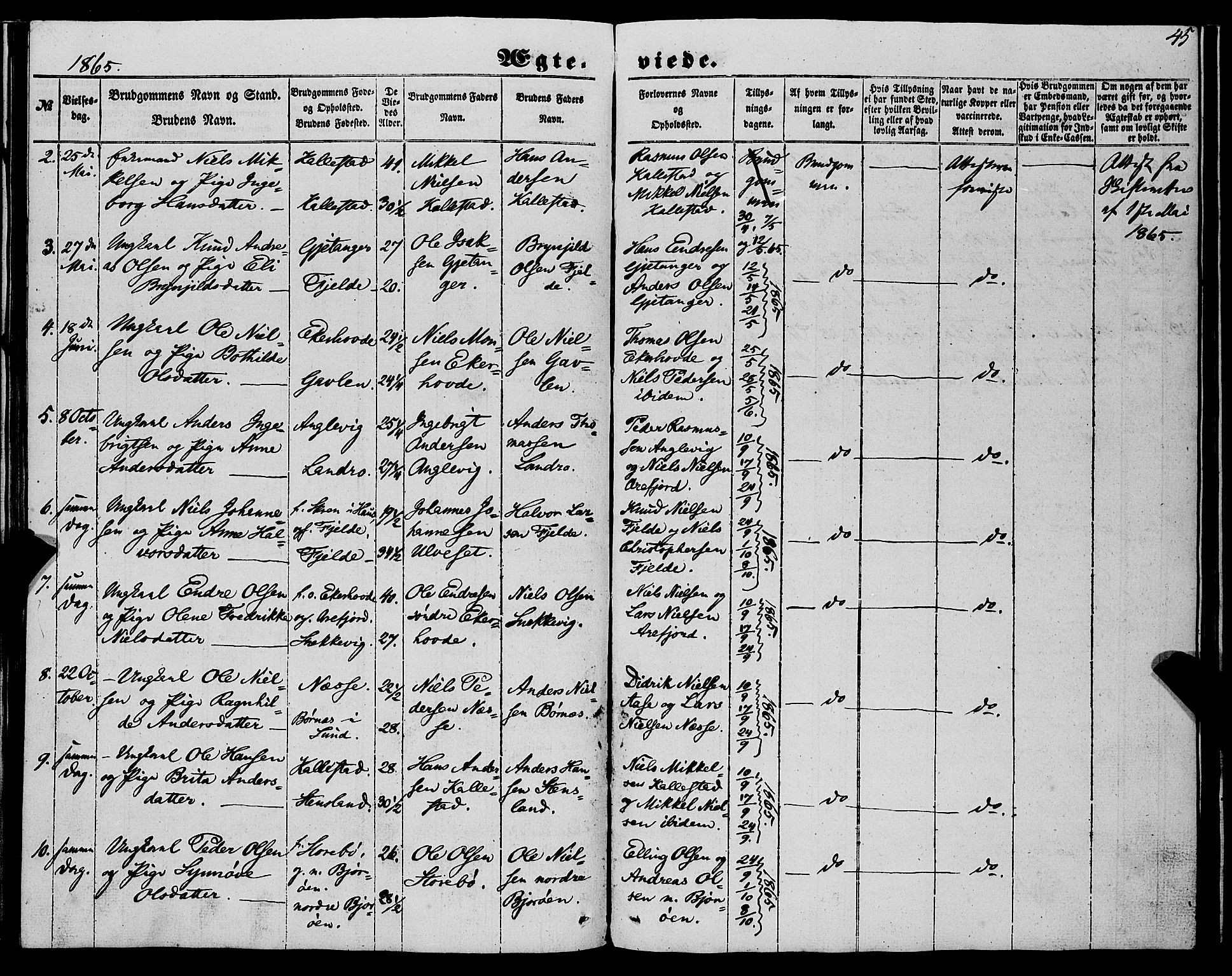 Fjell sokneprestembete, AV/SAB-A-75301/H/Haa: Parish register (official) no. A 6, 1849-1877, p. 45