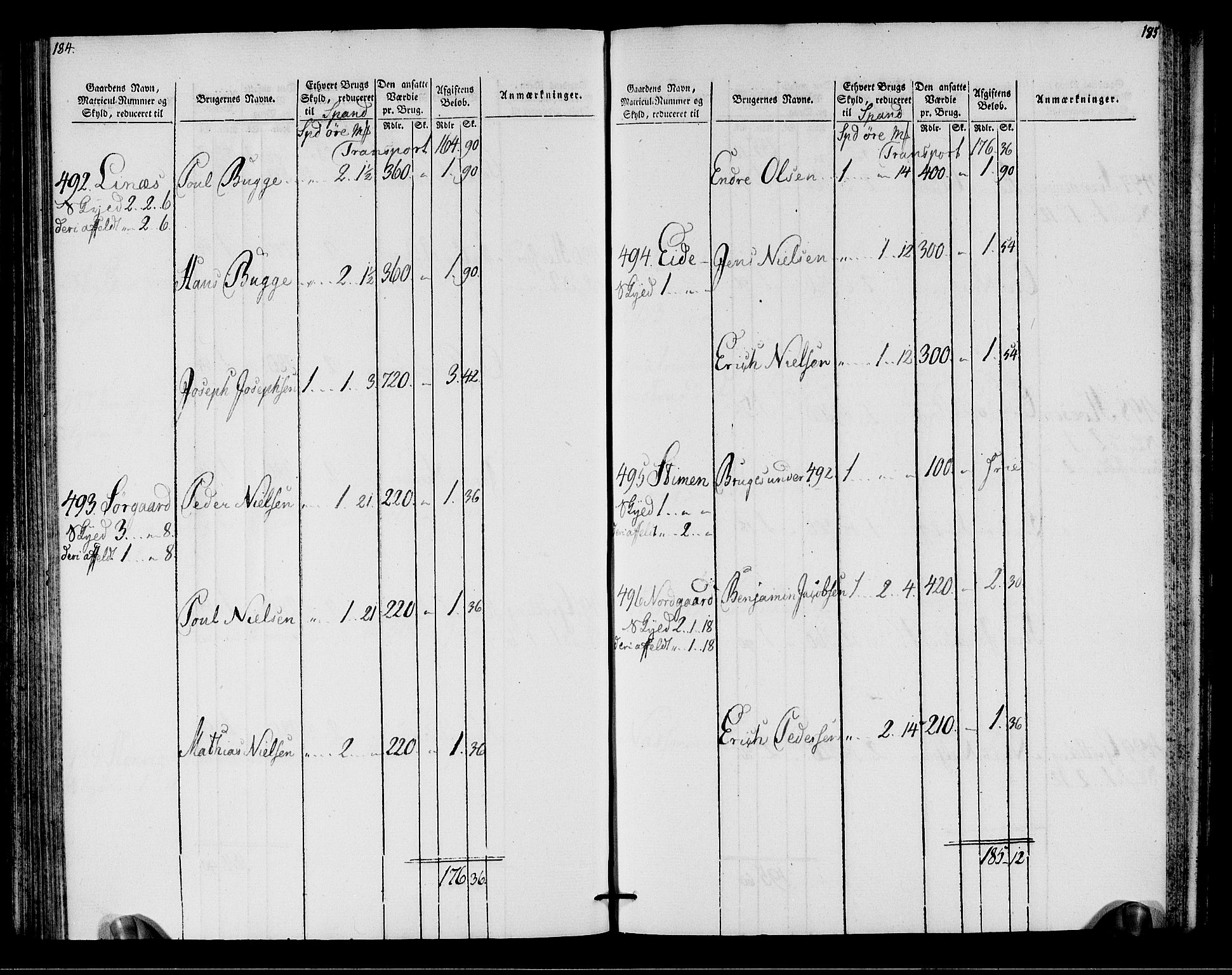 Rentekammeret inntil 1814, Realistisk ordnet avdeling, AV/RA-EA-4070/N/Ne/Nea/L0146: Fosen fogderi. Oppebørselsregister, 1803-1804, p. 95