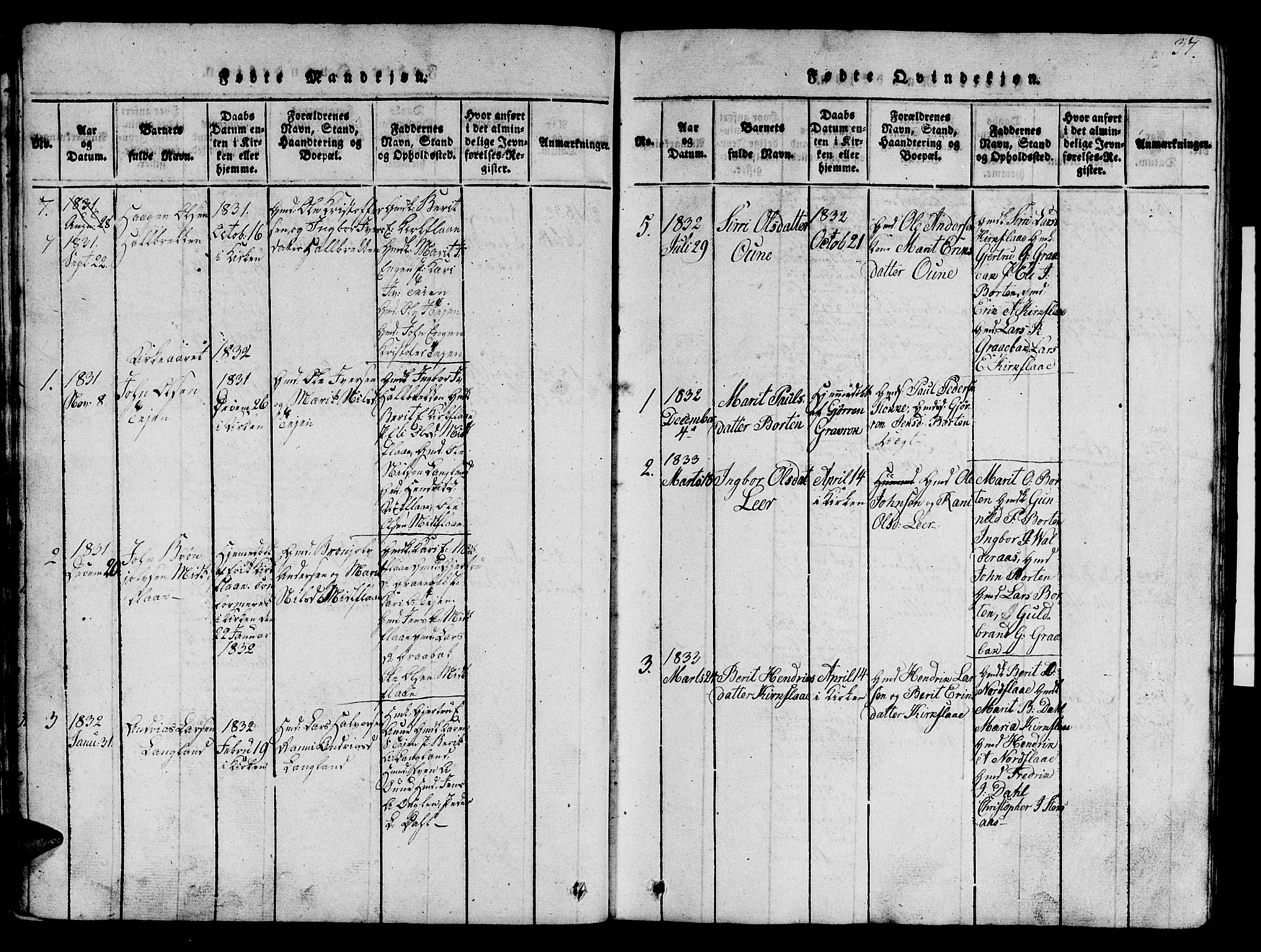 Ministerialprotokoller, klokkerbøker og fødselsregistre - Sør-Trøndelag, SAT/A-1456/693/L1121: Parish register (copy) no. 693C02, 1816-1869, p. 37