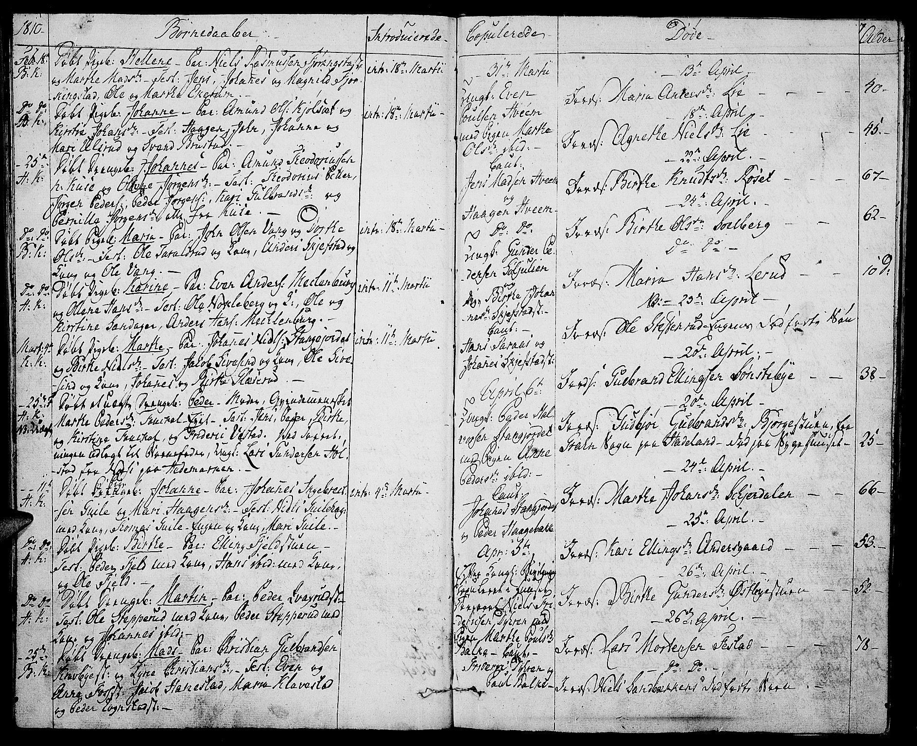 Toten prestekontor, SAH/PREST-102/H/Ha/Haa/L0008: Parish register (official) no. 8, 1809-1814, p. 7