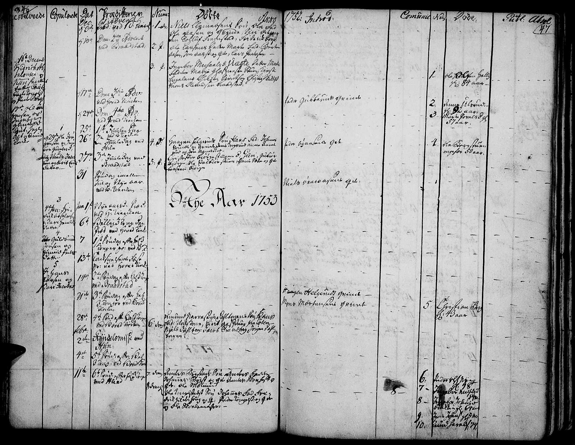 Vardal prestekontor, SAH/PREST-100/H/Ha/Haa/L0002: Parish register (official) no. 2, 1748-1776, p. 46-47