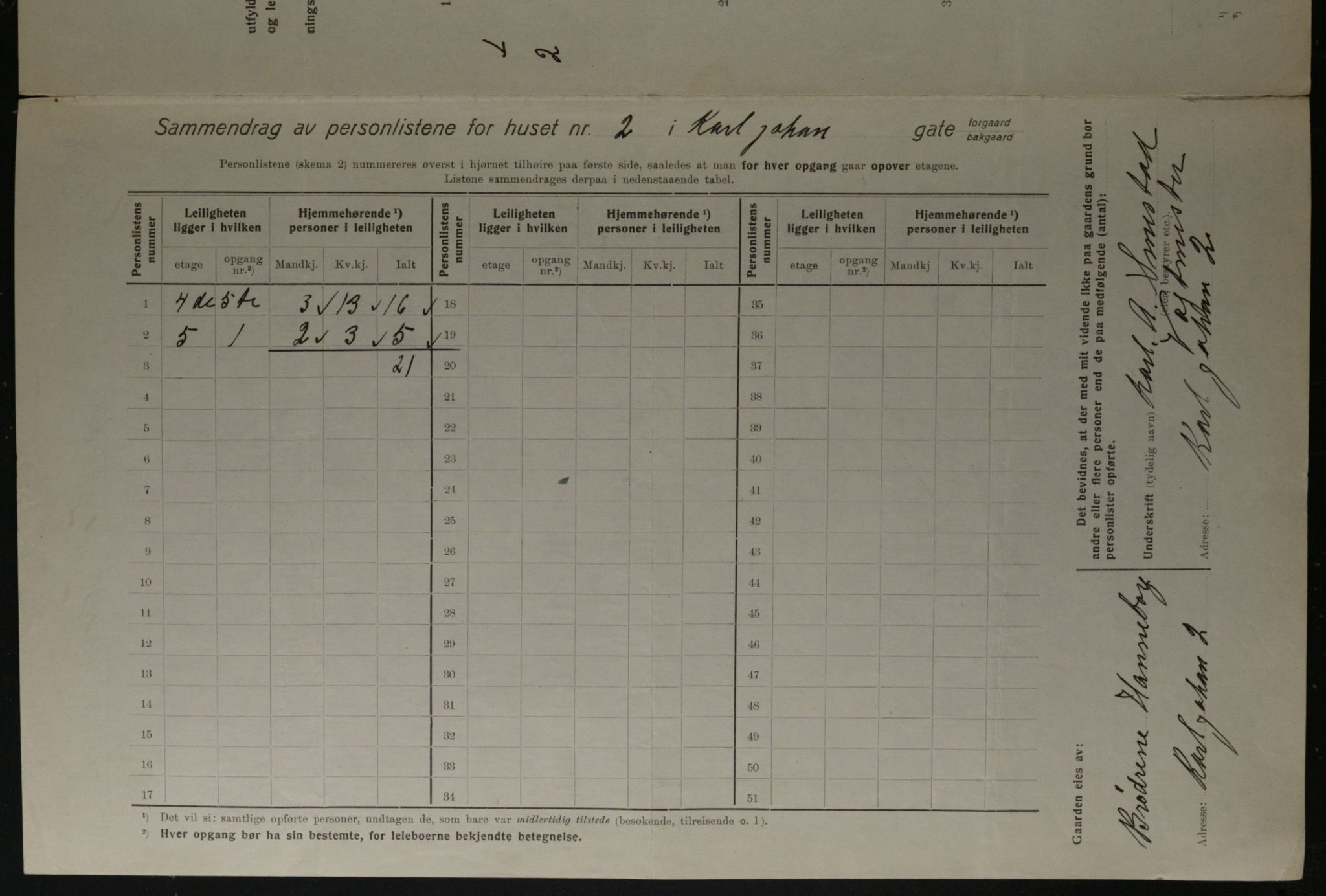 OBA, Municipal Census 1923 for Kristiania, 1923, p. 54339