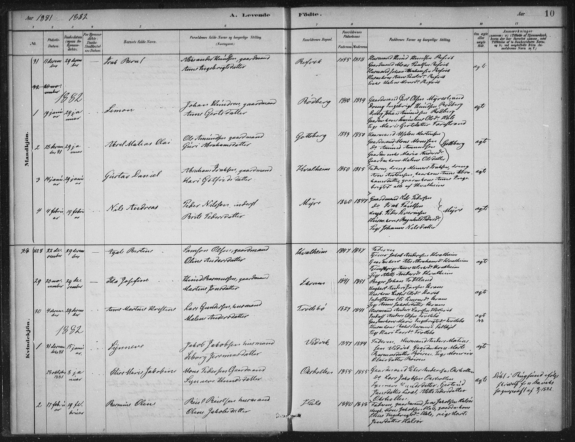 Selje sokneprestembete, AV/SAB-A-99938/H/Ha/Haa/Haac/L0001: Parish register (official) no. C  1, 1881-1888, p. 10