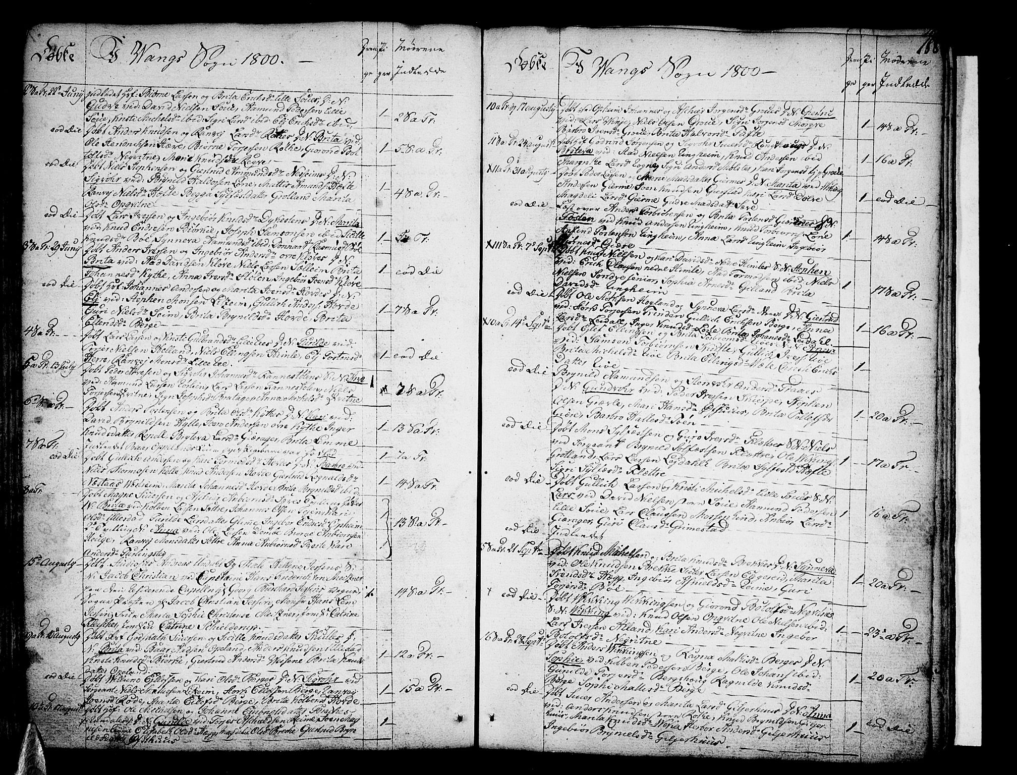 Voss sokneprestembete, SAB/A-79001/H/Haa: Parish register (official) no. A 9, 1780-1810, p. 188