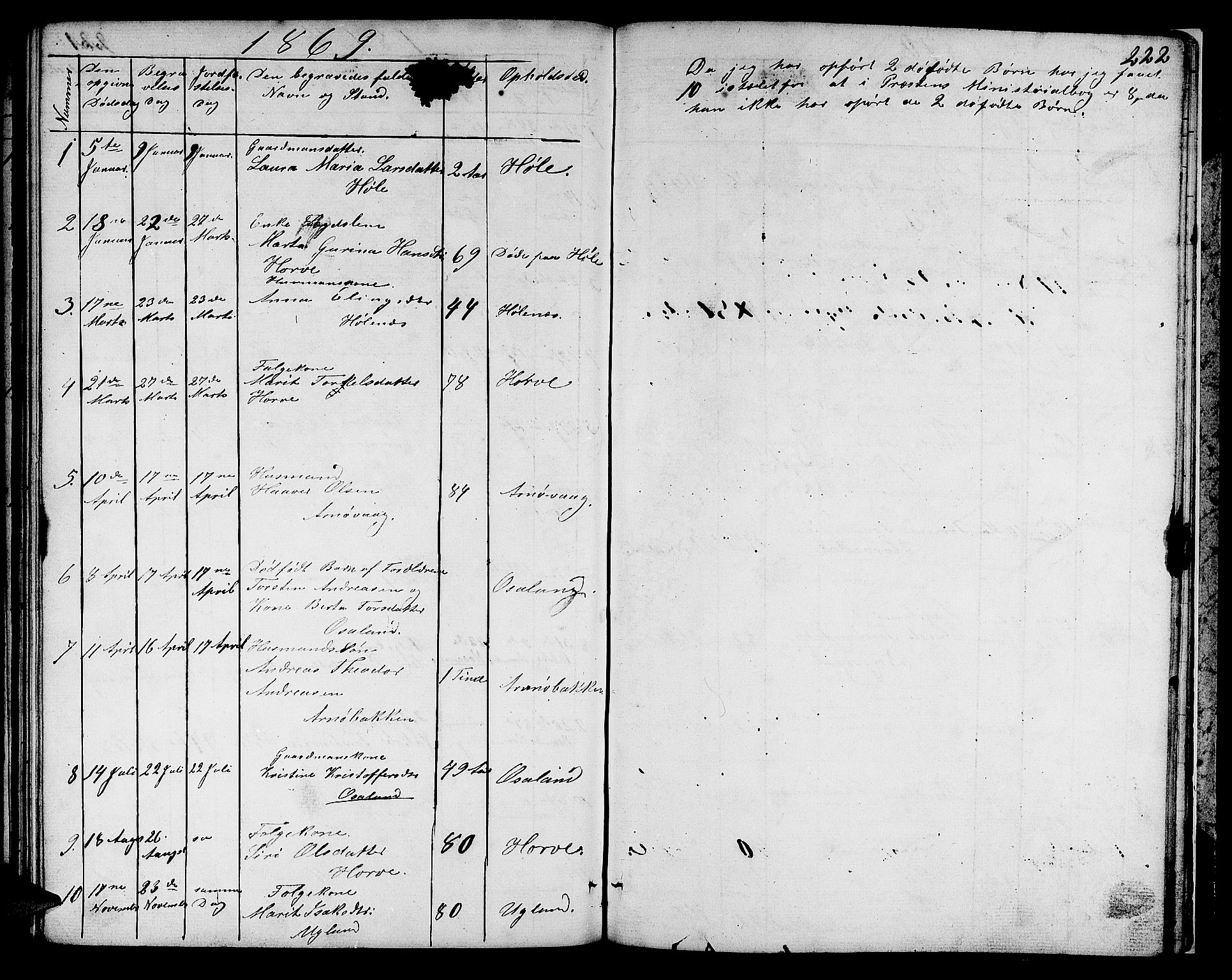 Høgsfjord sokneprestkontor, SAST/A-101624/H/Ha/Hab/L0001: Parish register (copy) no. B 1, 1855-1885, p. 222