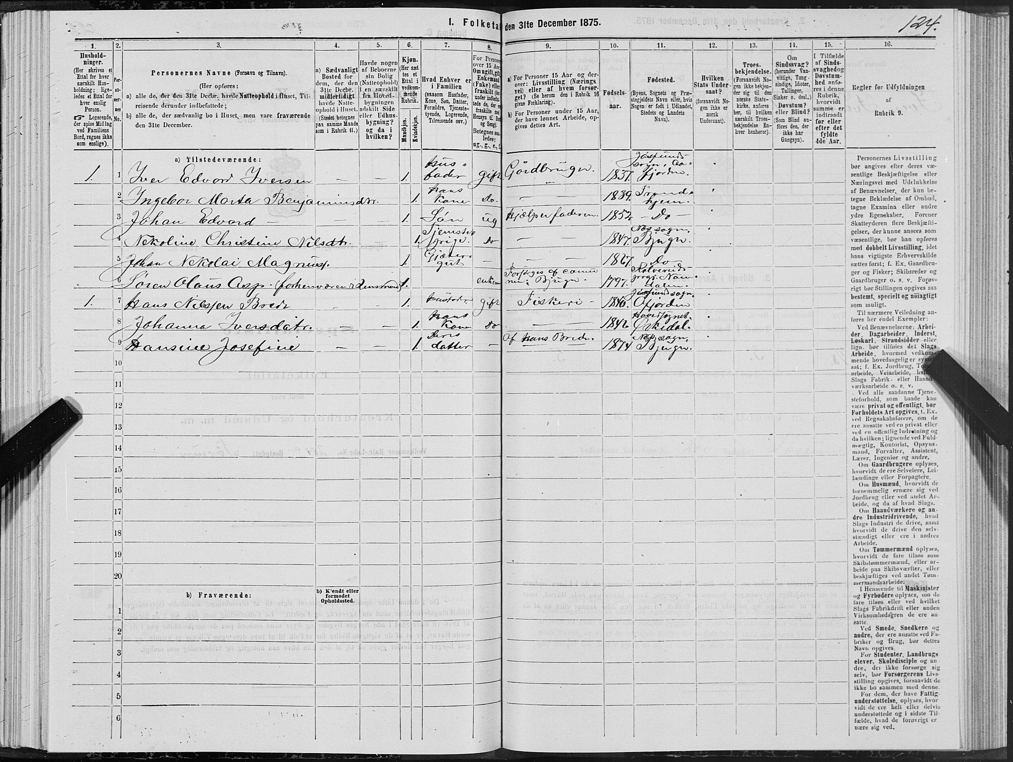 SAT, 1875 census for 1627P Bjugn, 1875, p. 1124