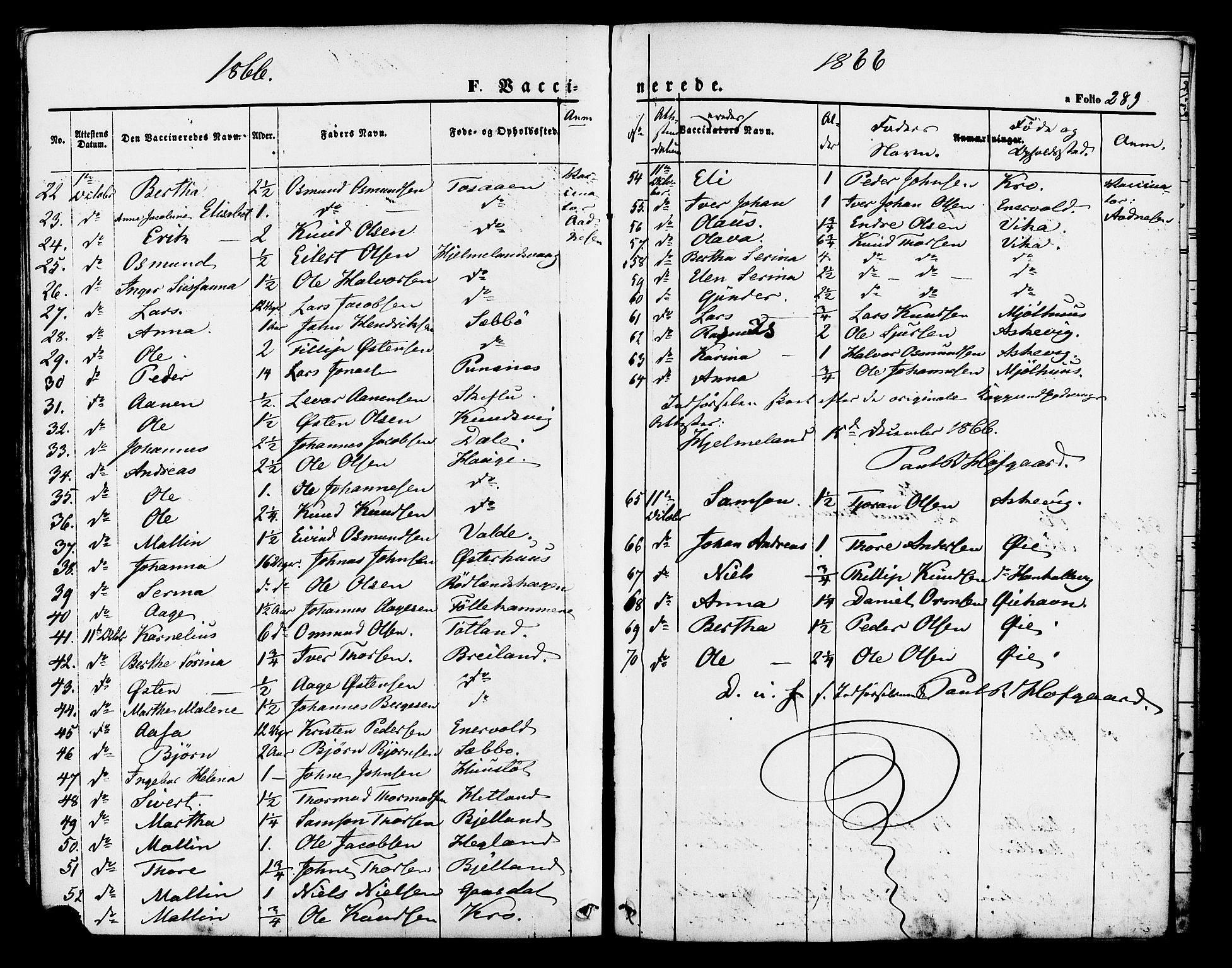 Hjelmeland sokneprestkontor, SAST/A-101843/01/IV/L0011: Parish register (official) no. A 11, 1861-1878, p. 289