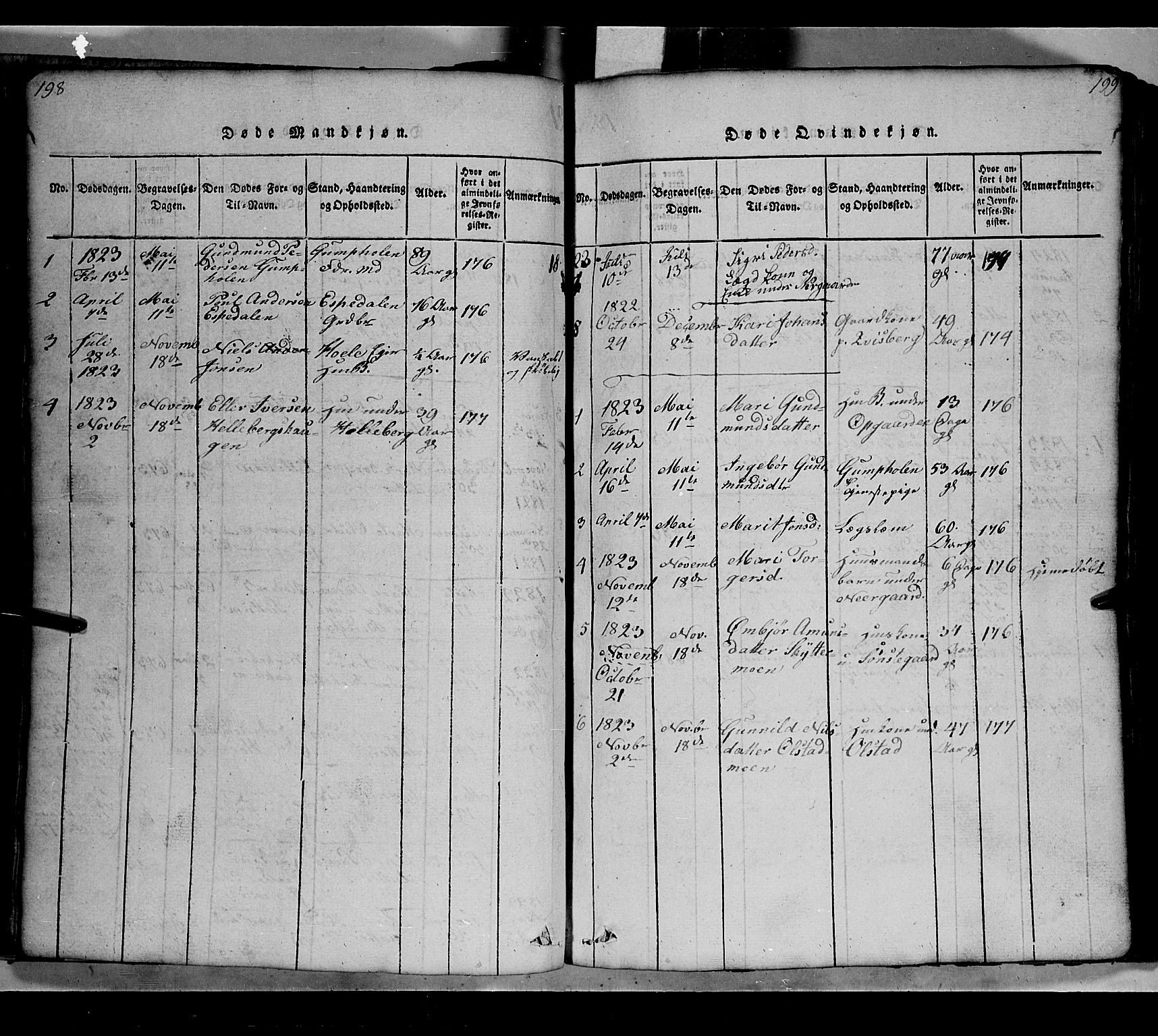 Gausdal prestekontor, SAH/PREST-090/H/Ha/Hab/L0002: Parish register (copy) no. 2, 1818-1874, p. 198-199