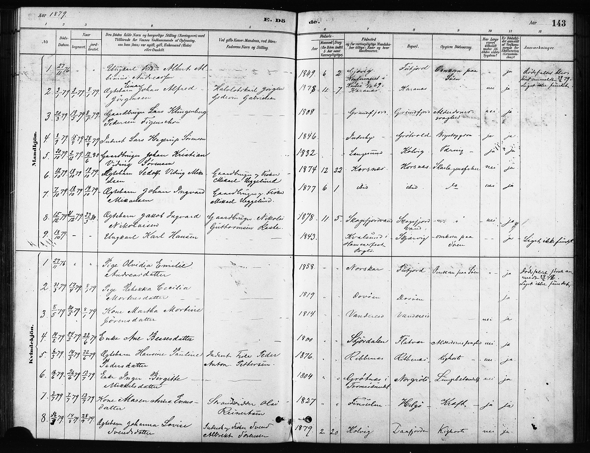 Karlsøy sokneprestembete, SATØ/S-1299/H/Ha/Haa/L0011kirke: Parish register (official) no. 11, 1879-1892, p. 143