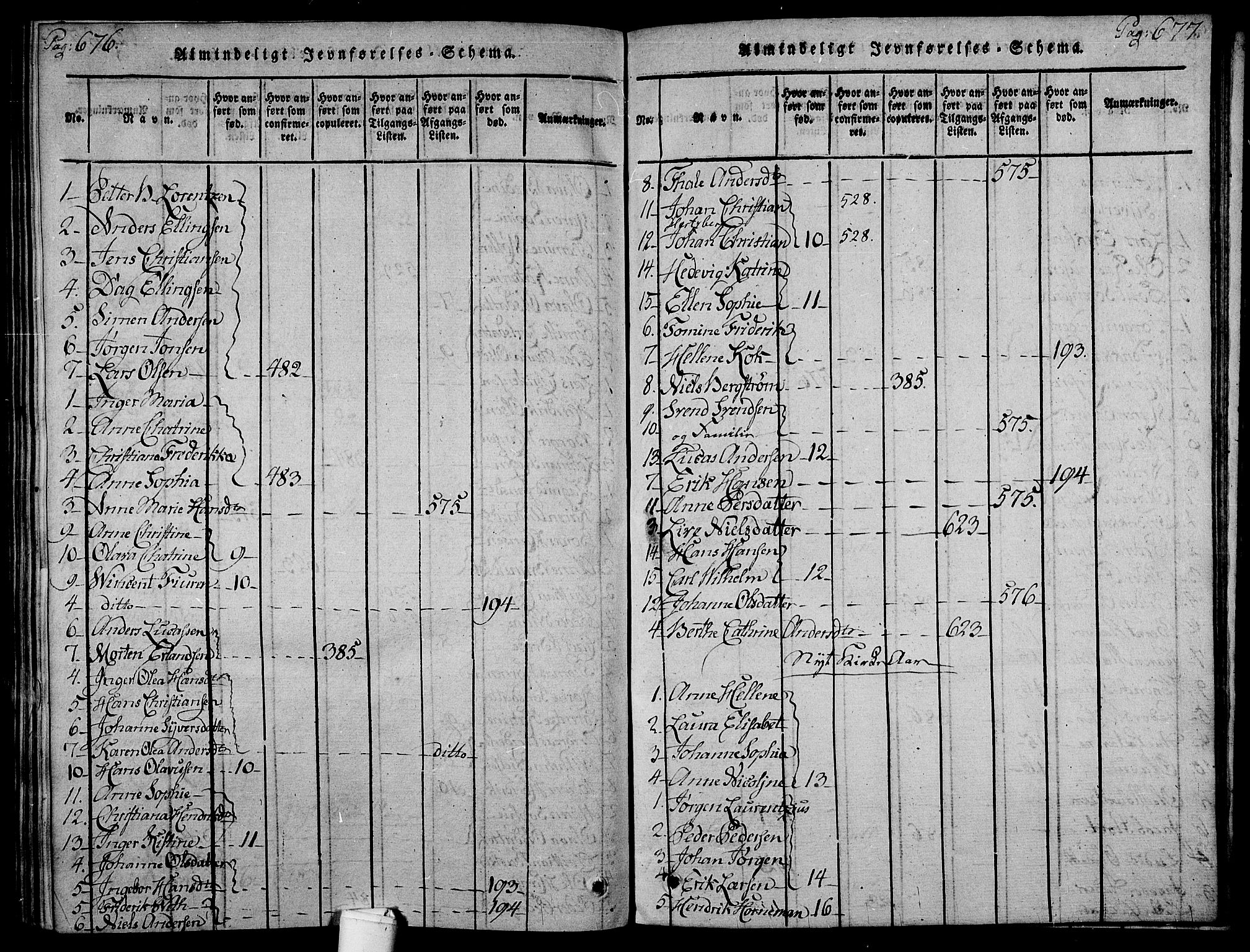 Holmestrand kirkebøker, SAKO/A-346/F/Fa/L0001: Parish register (official) no. 1, 1814-1840, p. 676-677
