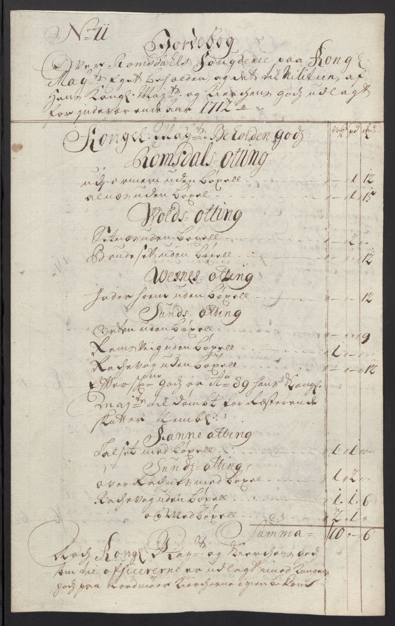 Rentekammeret inntil 1814, Reviderte regnskaper, Fogderegnskap, RA/EA-4092/R55/L3661: Fogderegnskap Romsdal, 1712, p. 126