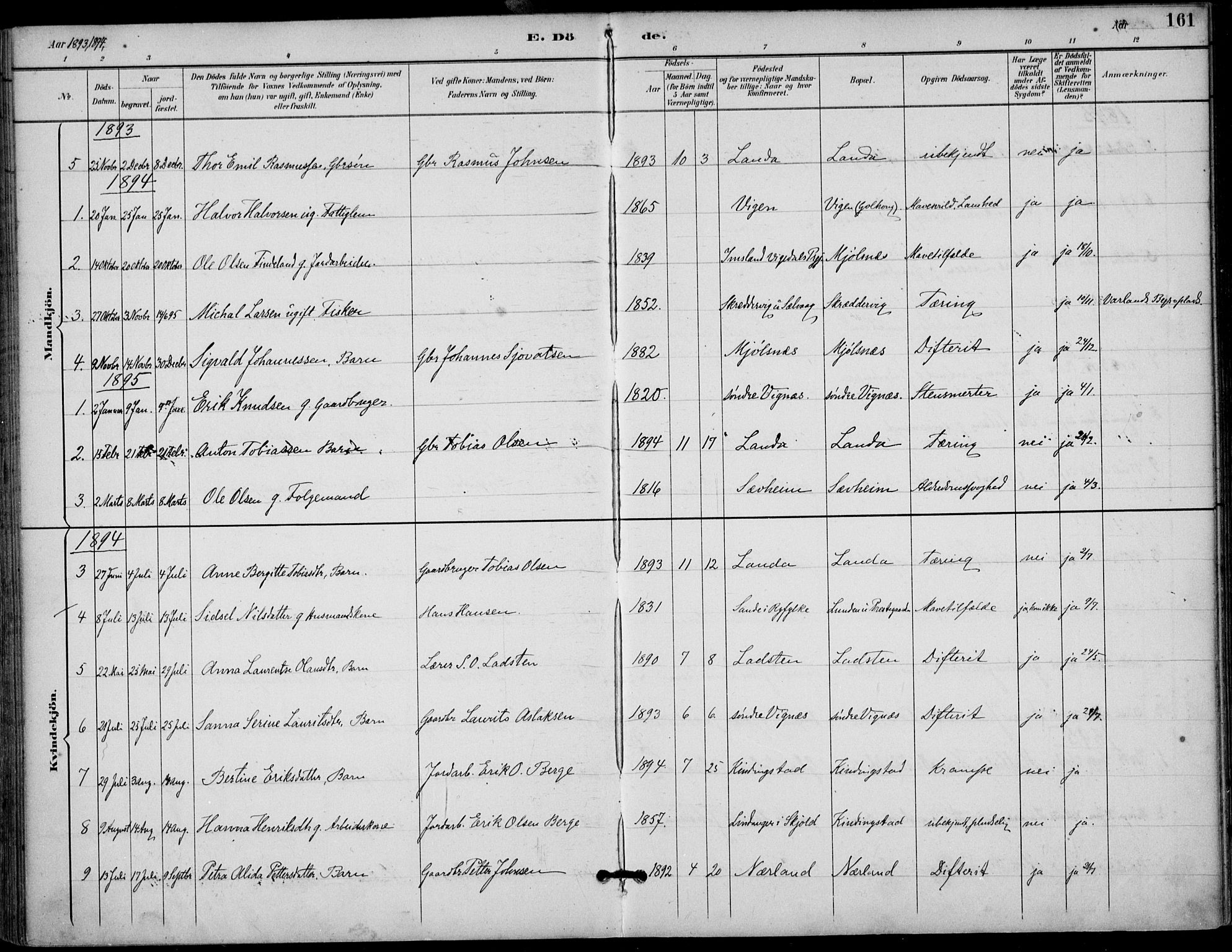 Finnøy sokneprestkontor, AV/SAST-A-101825/H/Ha/Haa/L0011: Parish register (official) no. A 11, 1891-1910, p. 161