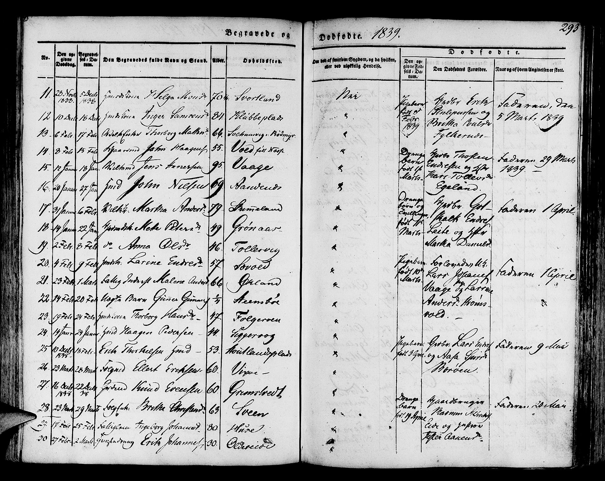 Finnås sokneprestembete, AV/SAB-A-99925/H/Ha/Haa/Haaa/L0006: Parish register (official) no. A 6, 1836-1850, p. 293