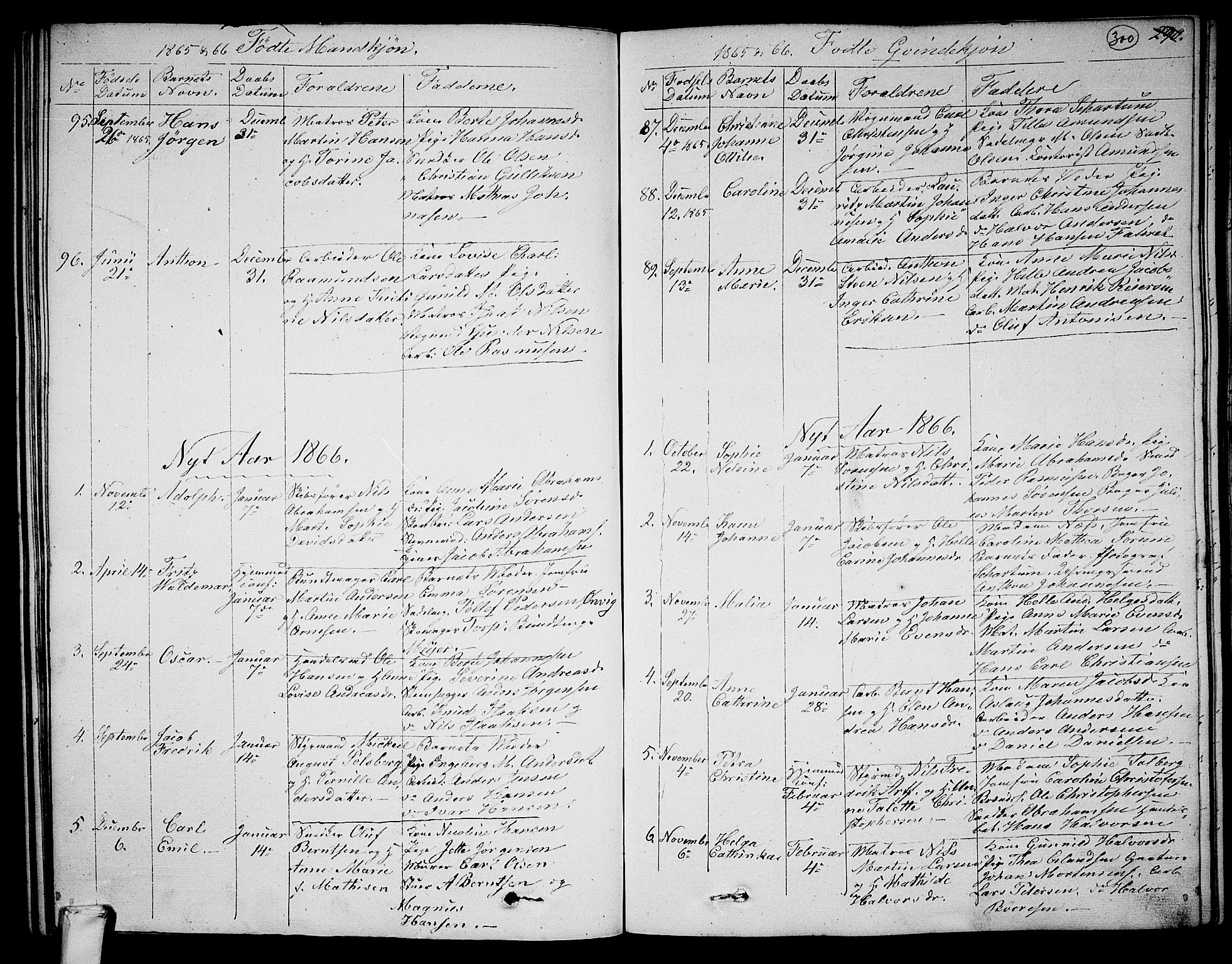 Larvik kirkebøker, SAKO/A-352/G/Ga/L0003a: Parish register (copy) no. I 3A, 1830-1870, p. 300