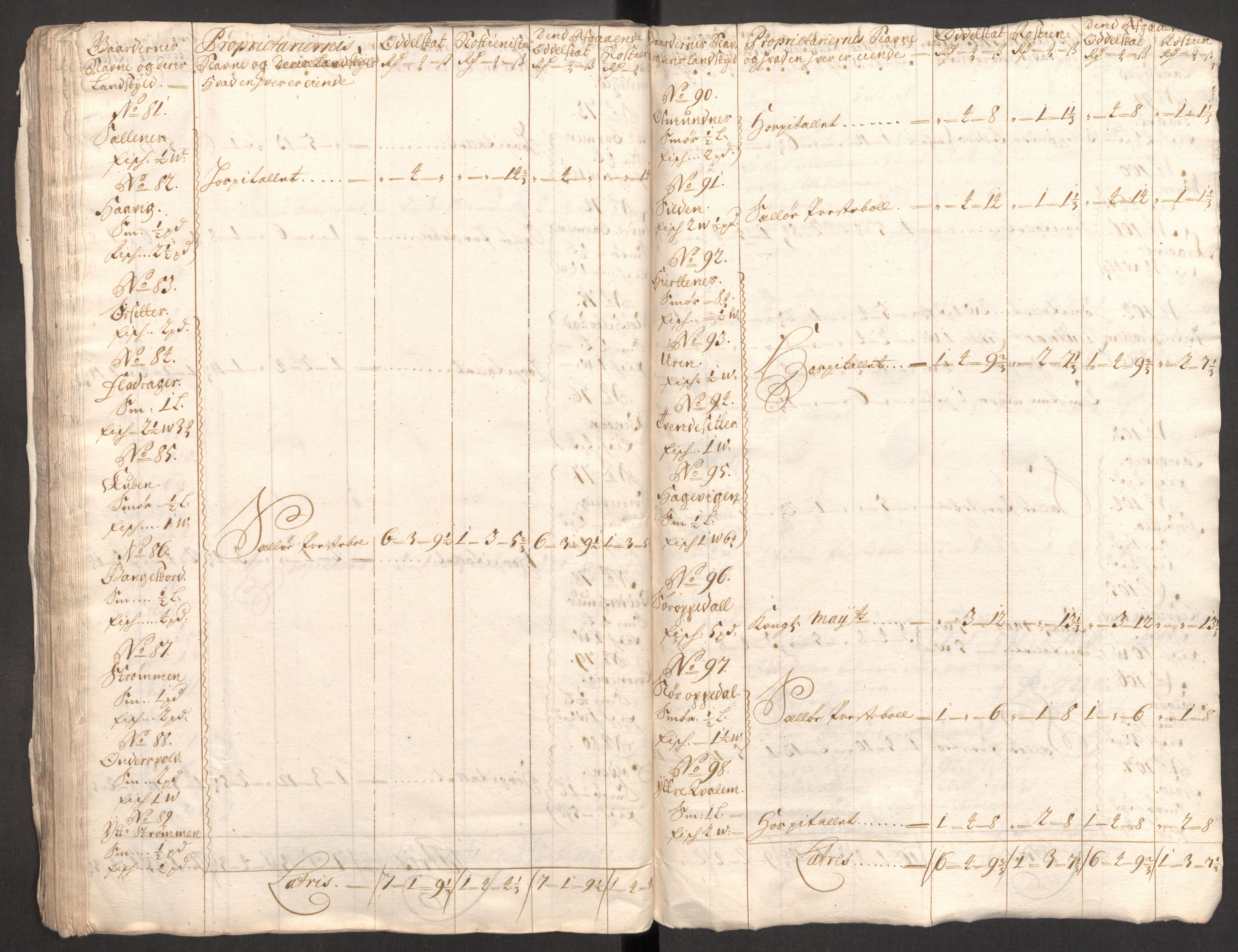 Rentekammeret inntil 1814, Reviderte regnskaper, Fogderegnskap, RA/EA-4092/R53/L3424: Fogderegnskap Sunn- og Nordfjord, 1699, p. 298