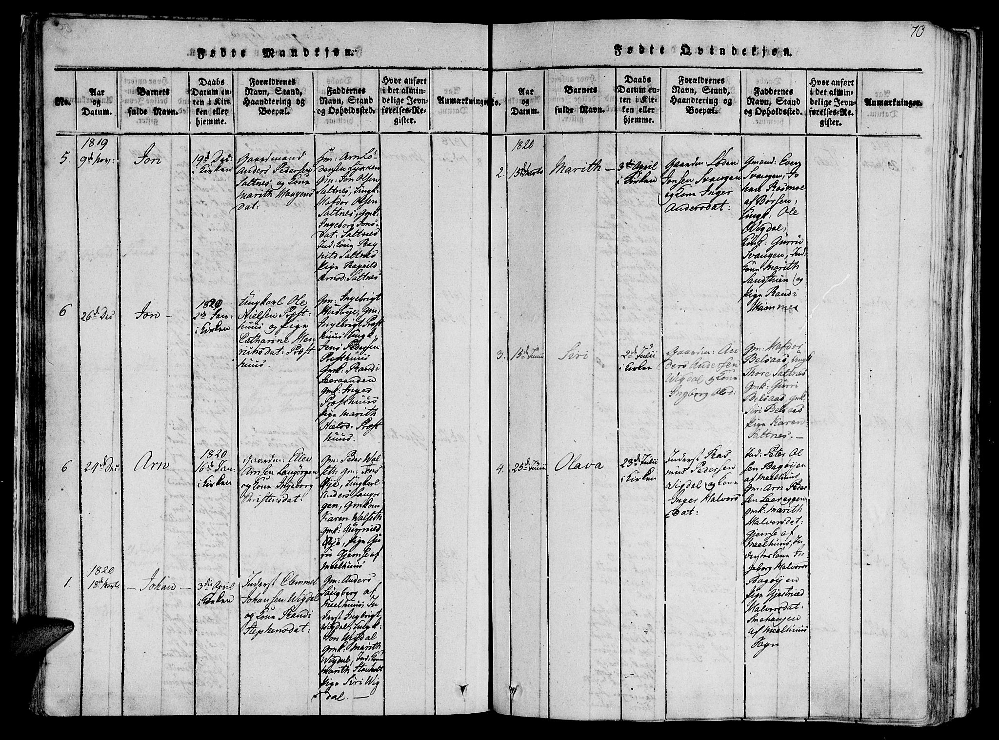 Ministerialprotokoller, klokkerbøker og fødselsregistre - Sør-Trøndelag, SAT/A-1456/612/L0373: Parish register (official) no. 612A06 /2, 1816-1828, p. 70