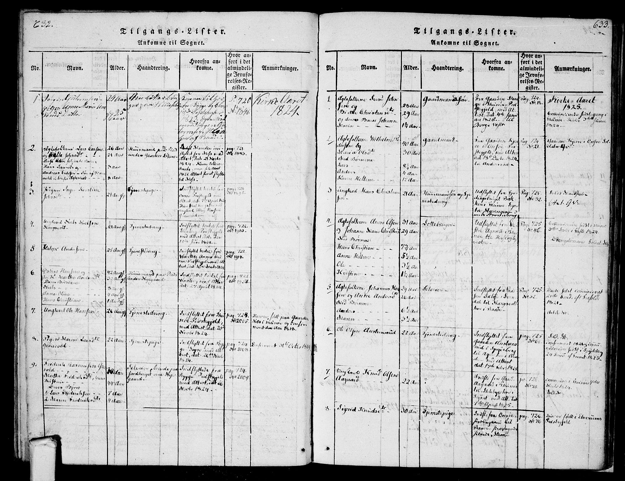 Råde prestekontor kirkebøker, SAO/A-2009/F/Fa/L0004: Parish register (official) no. 4, 1814-1830, p. 632-633