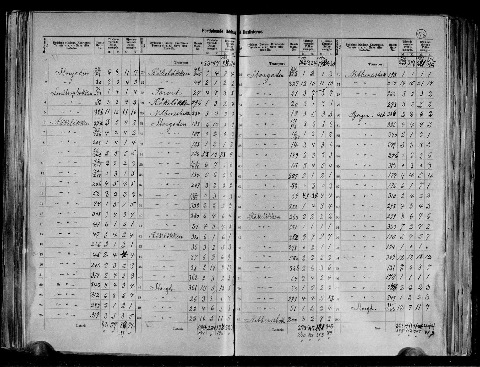 RA, 1891 census for 0203 Drøbak, 1891, p. 9