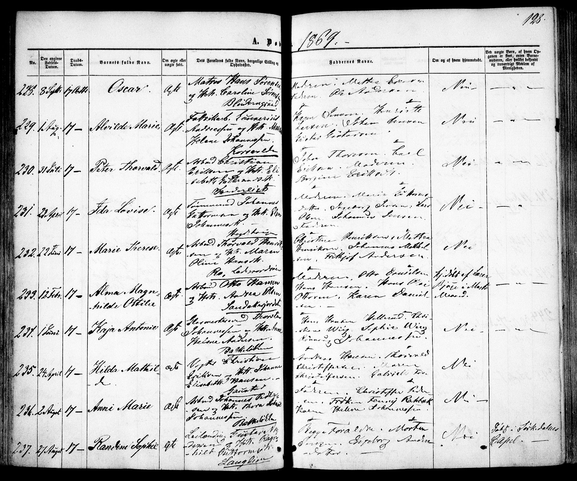 Vestre Aker prestekontor Kirkebøker, SAO/A-10025/F/Fa/L0004: Parish register (official) no. 4, 1857-1877, p. 128