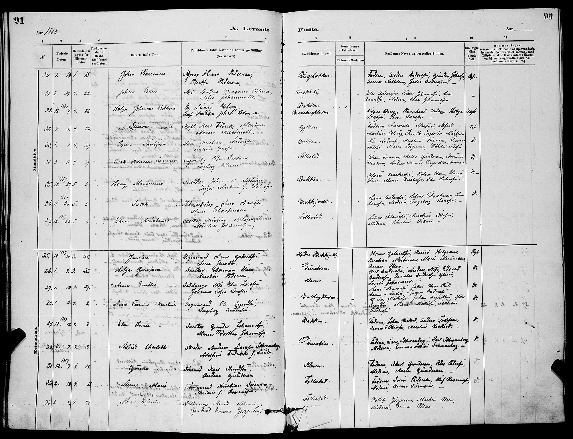 Skien kirkebøker, SAKO/A-302/G/Ga/L0006: Parish register (copy) no. 6, 1881-1890, p. 91
