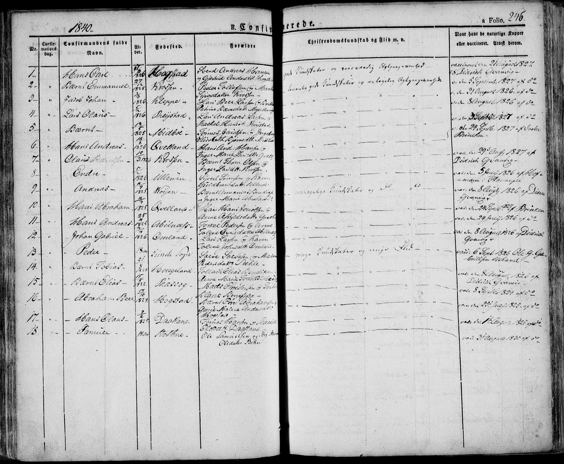 Flekkefjord sokneprestkontor, AV/SAK-1111-0012/F/Fa/Fac/L0003: Parish register (official) no. A 3, 1826-1841, p. 246