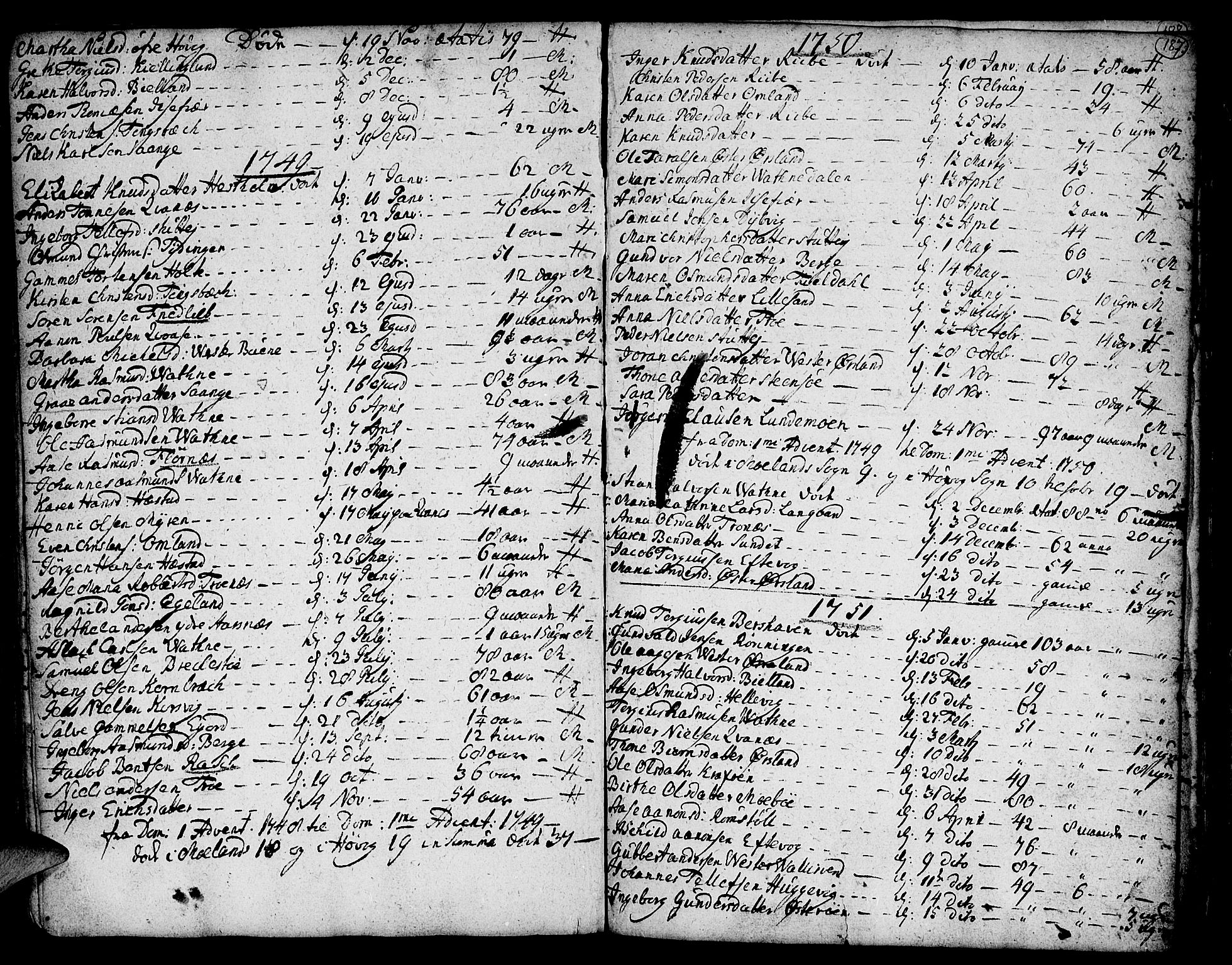 Vestre Moland sokneprestkontor, SAK/1111-0046/F/Fa/Fab/L0001: Parish register (official) no. A 1, 1687-1760, p. 187