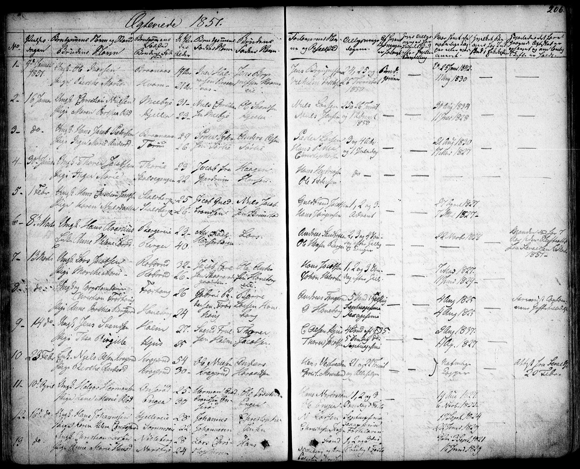 Skedsmo prestekontor Kirkebøker, SAO/A-10033a/F/Fa/L0009: Parish register (official) no. I 9, 1830-1853, p. 206